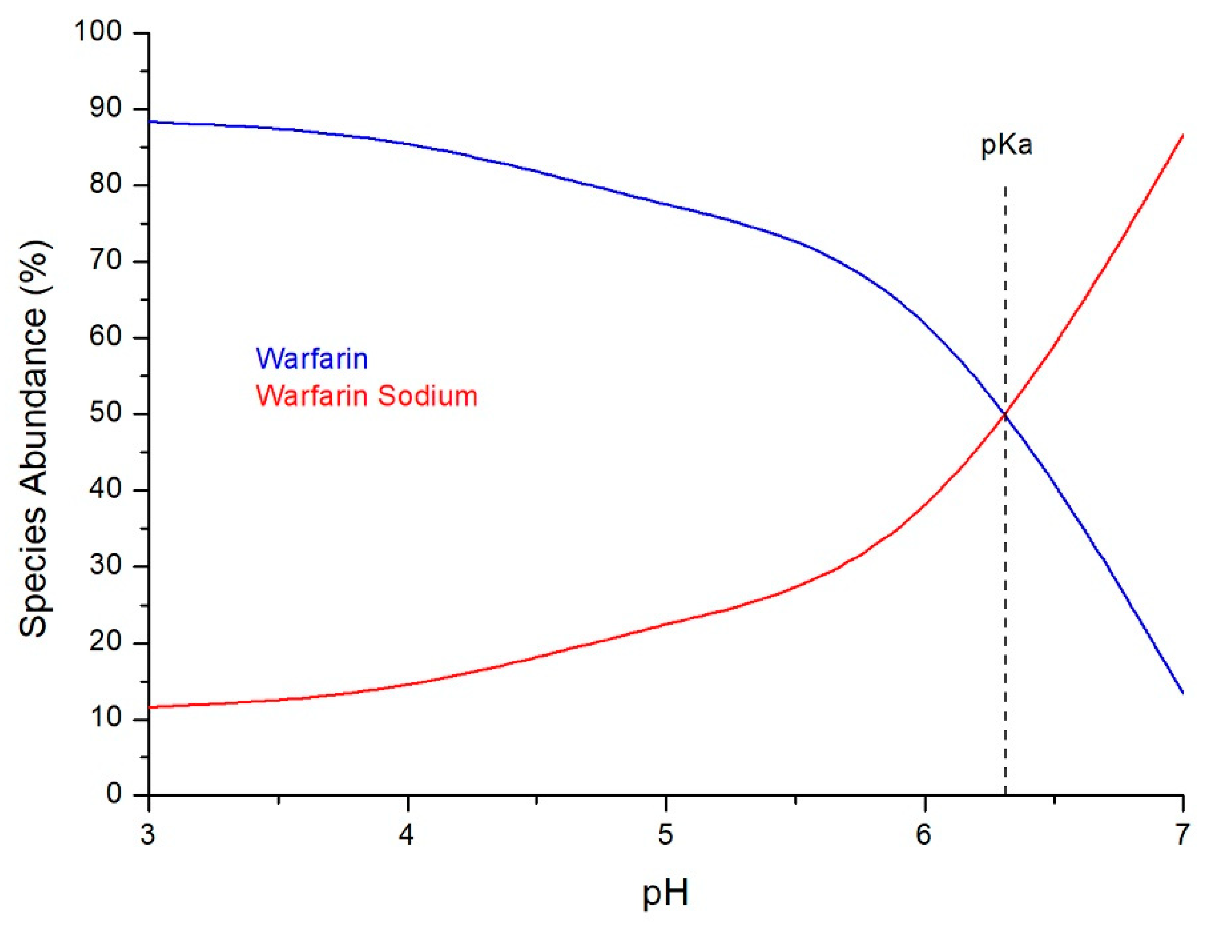 Molecules 26 06631 g010 550