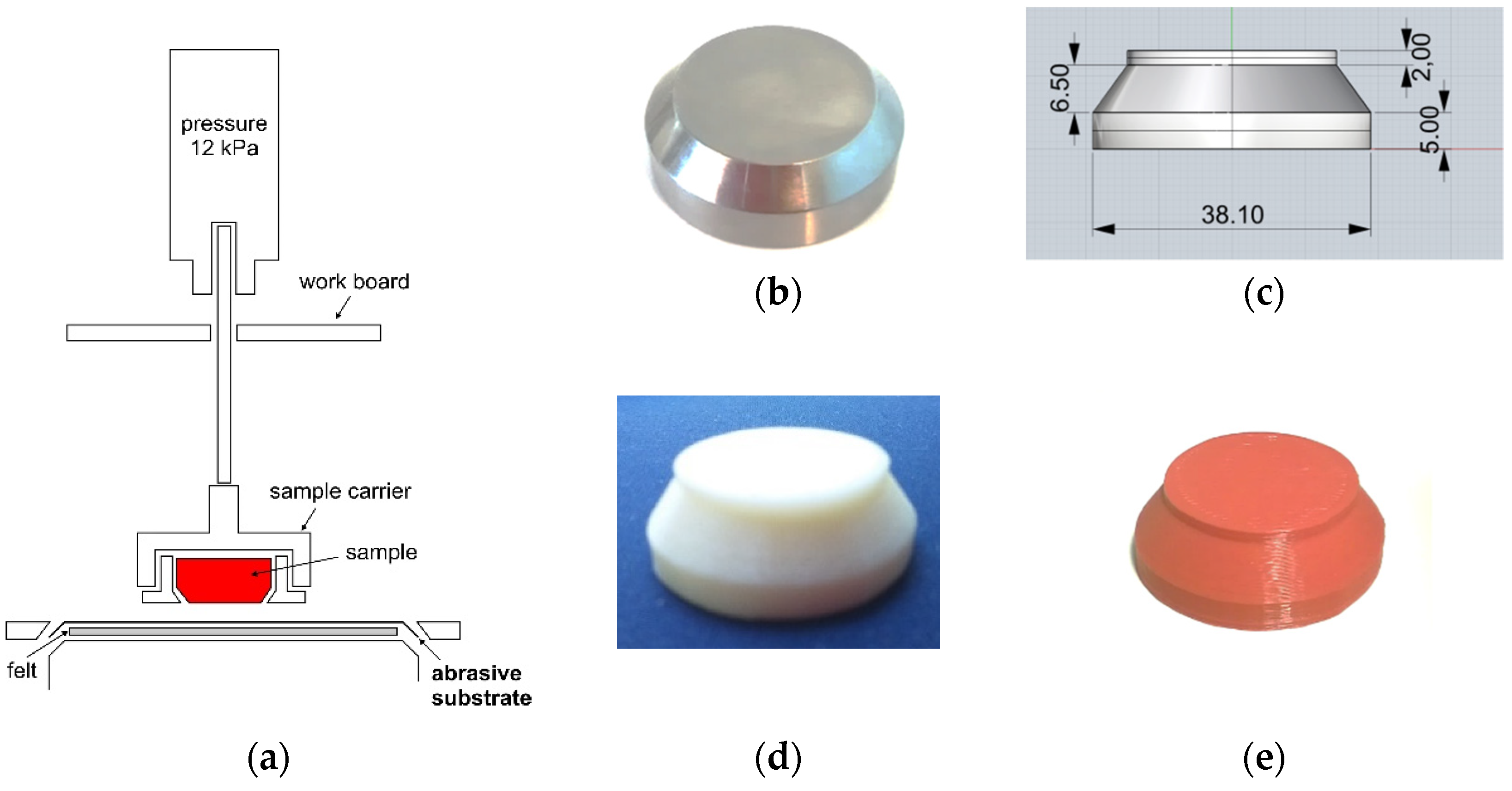 Molecules 26 06637 g003 550