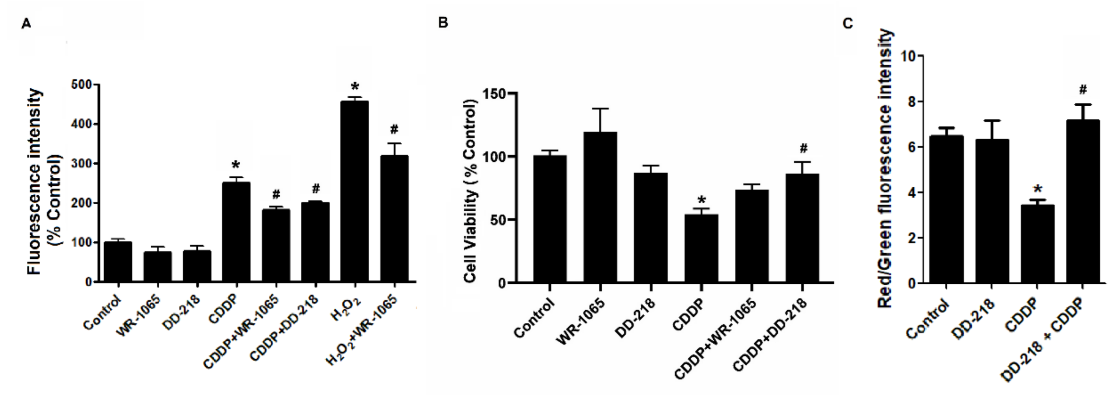 Molecules 26 06642 g005
