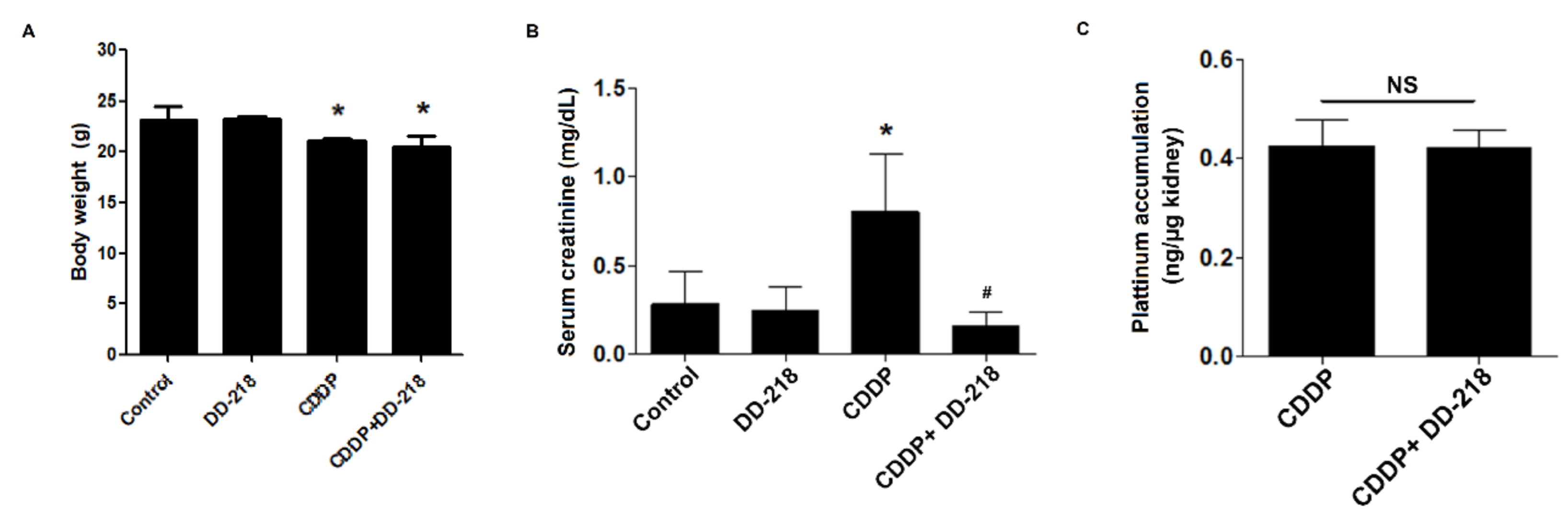 Molecules 26 06642 g007