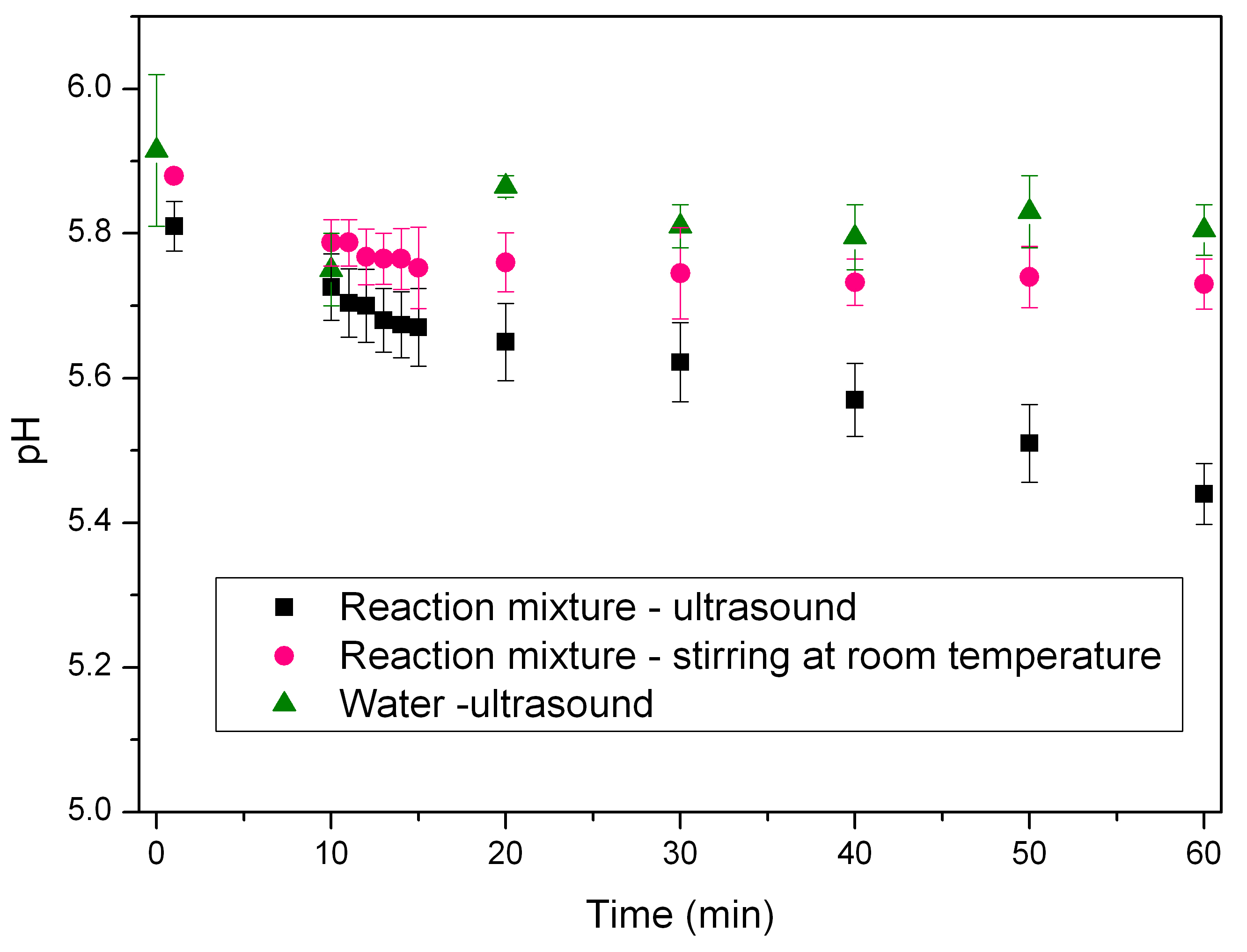 Molecules 26 06652 g005