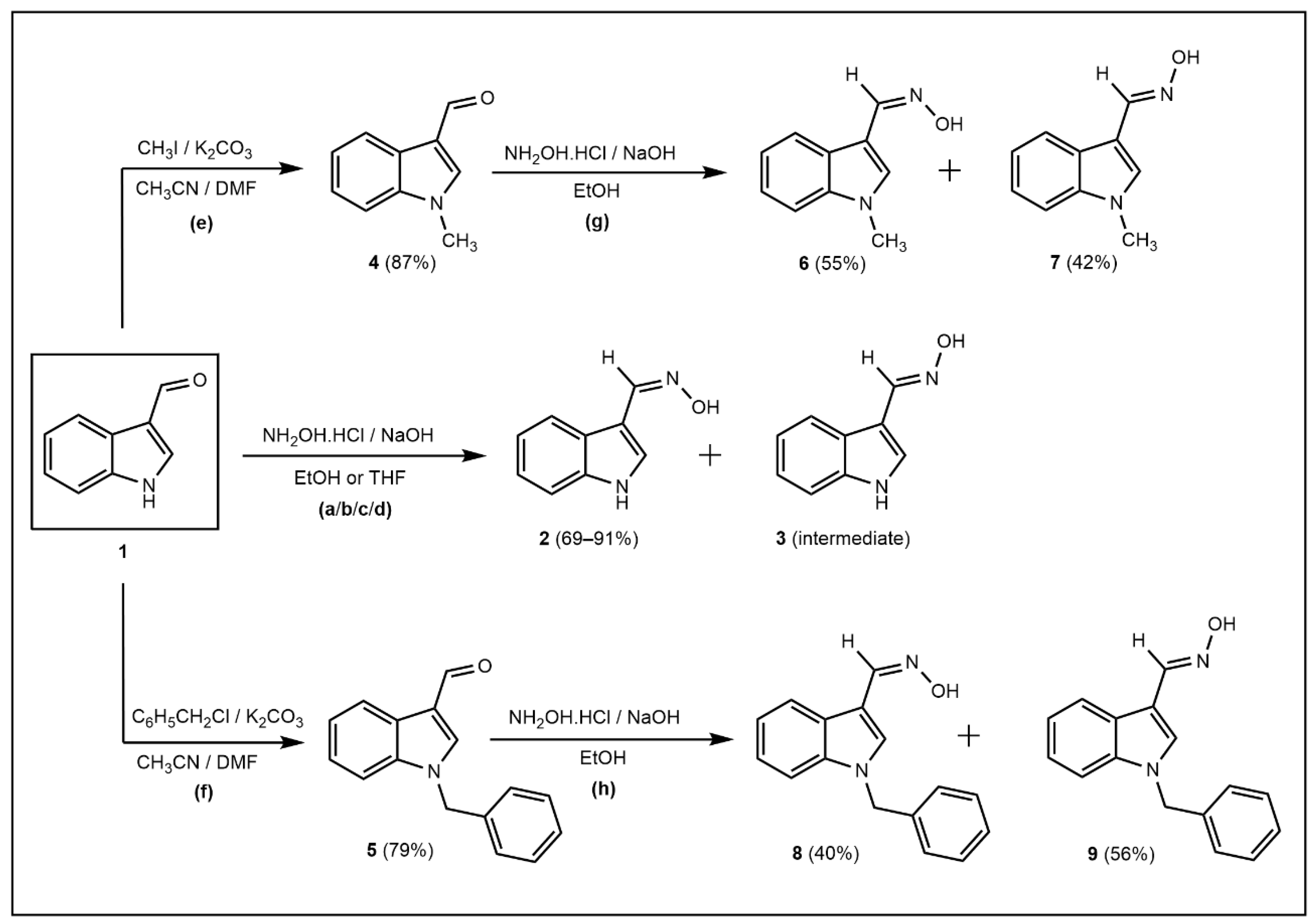 Molecules 26 06658 sch001