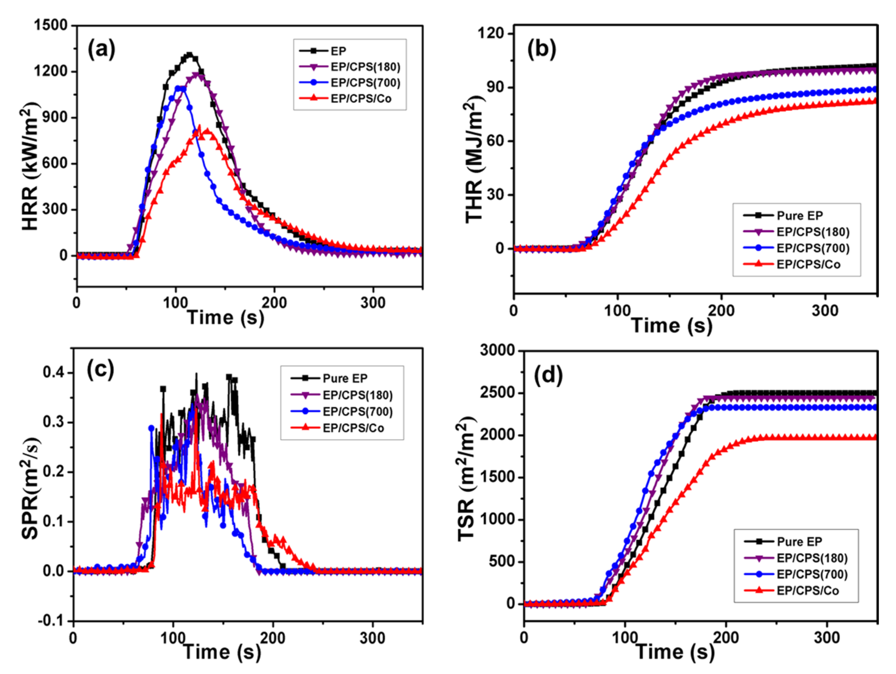 Molecules 26 06662 g005 550