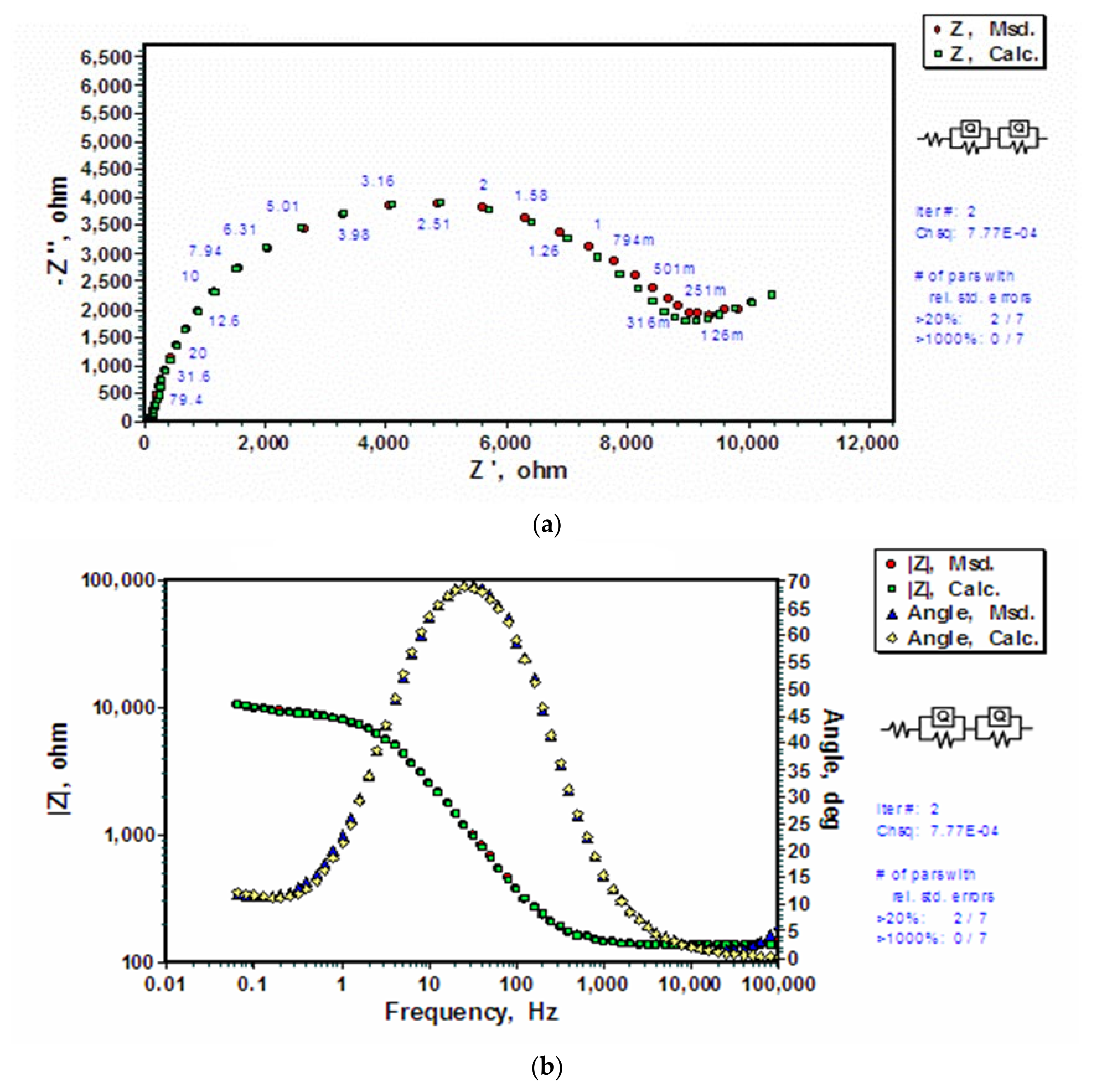 Molecules 26 06663 g004