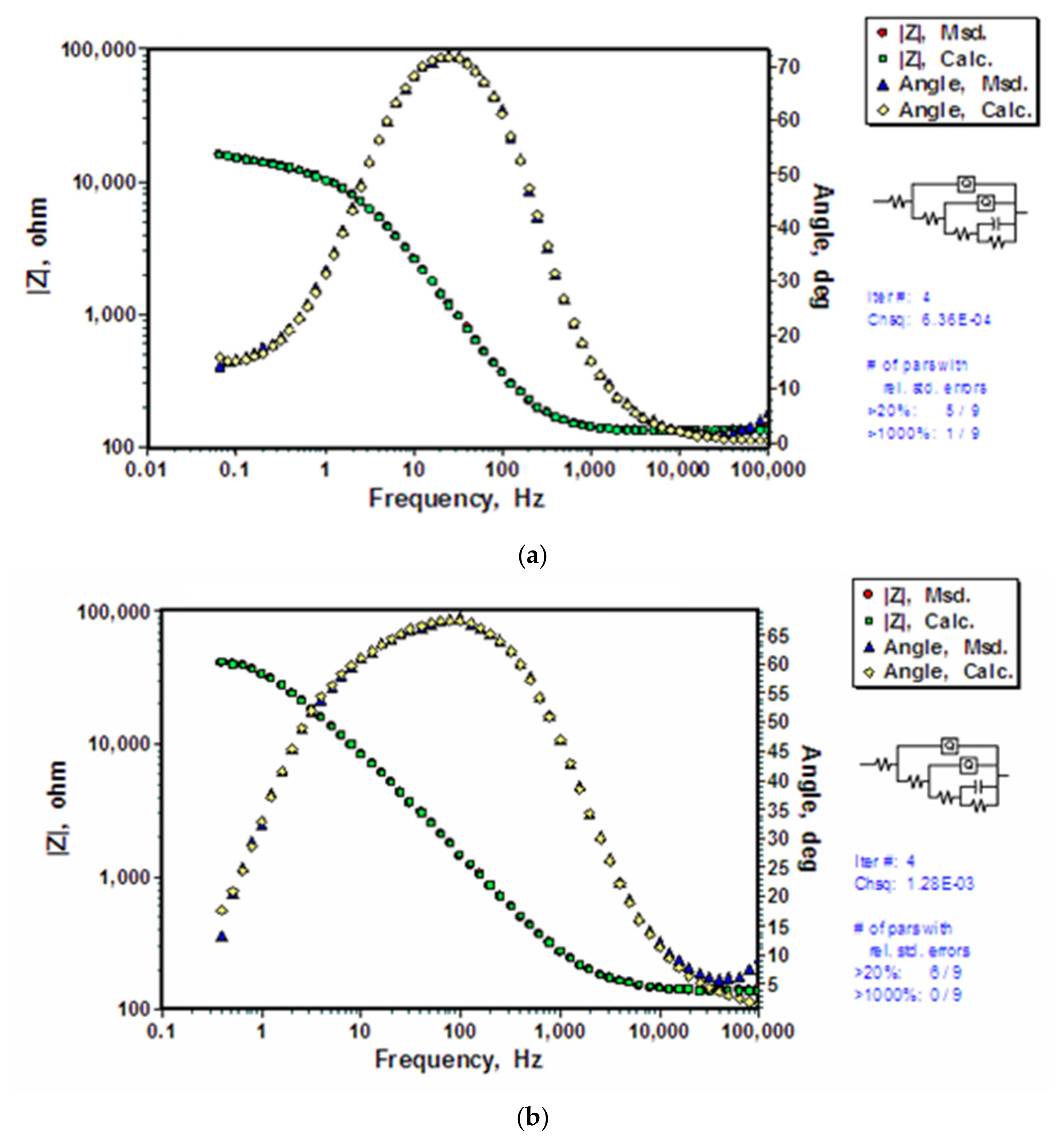 Molecules 26 06663 g007a