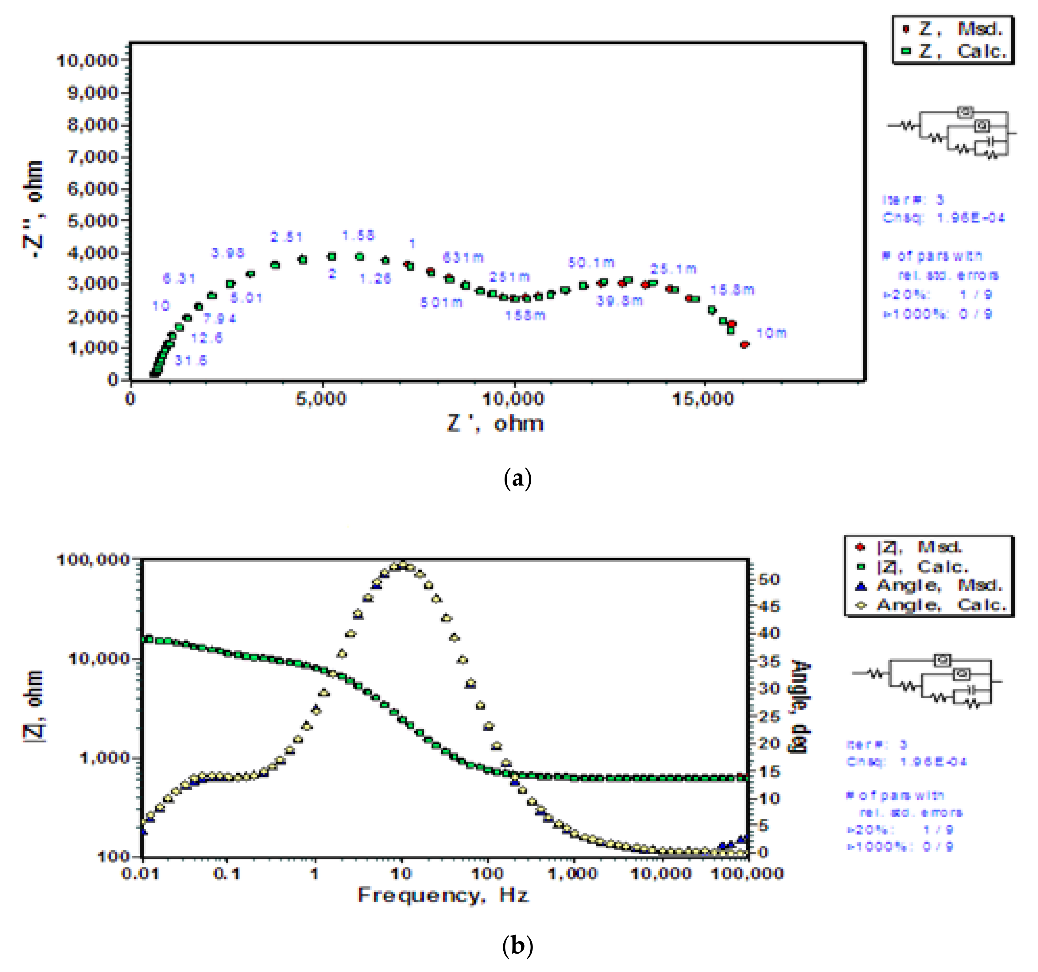 Molecules 26 06663 g008