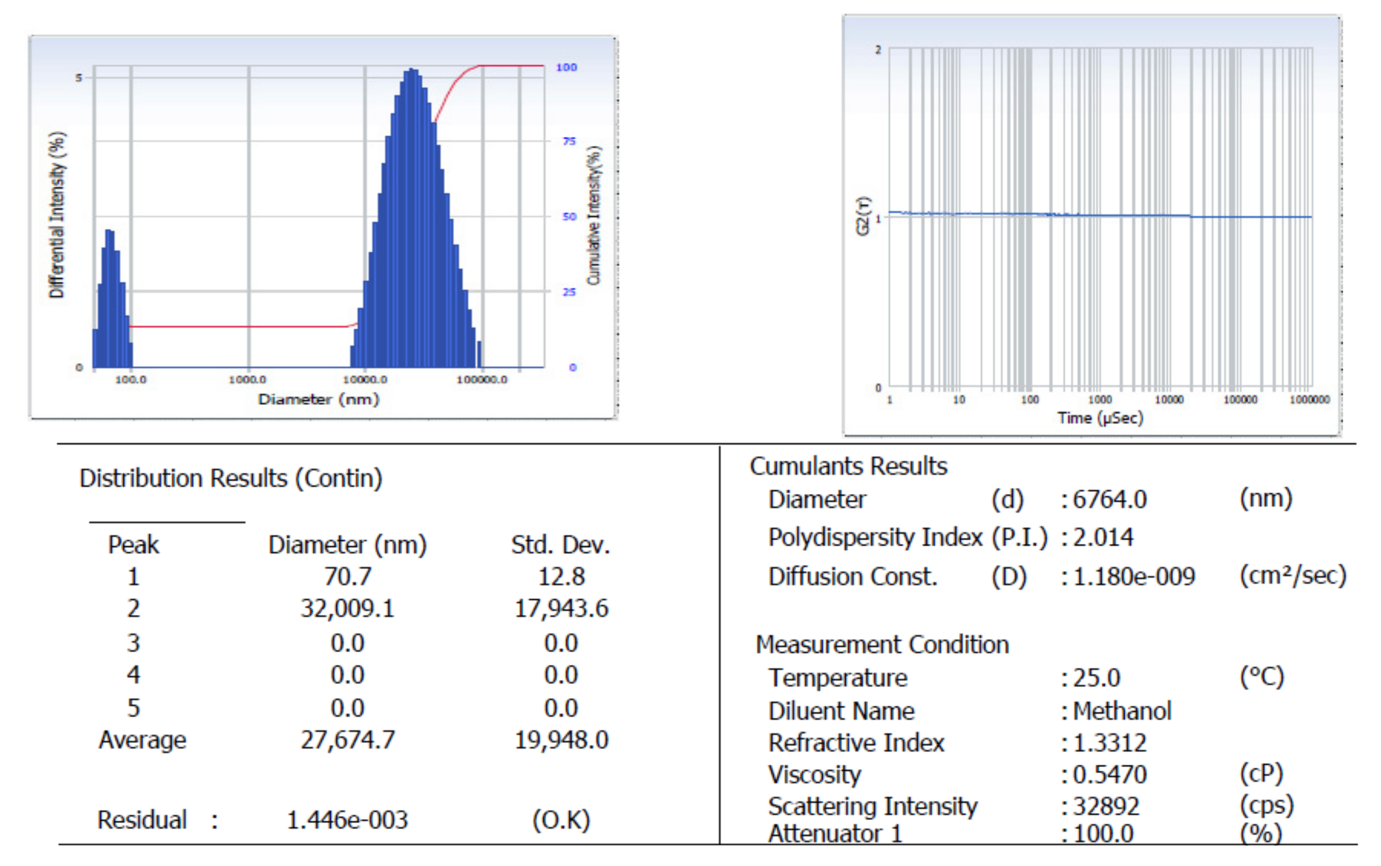 Molecules 26 06665 g004