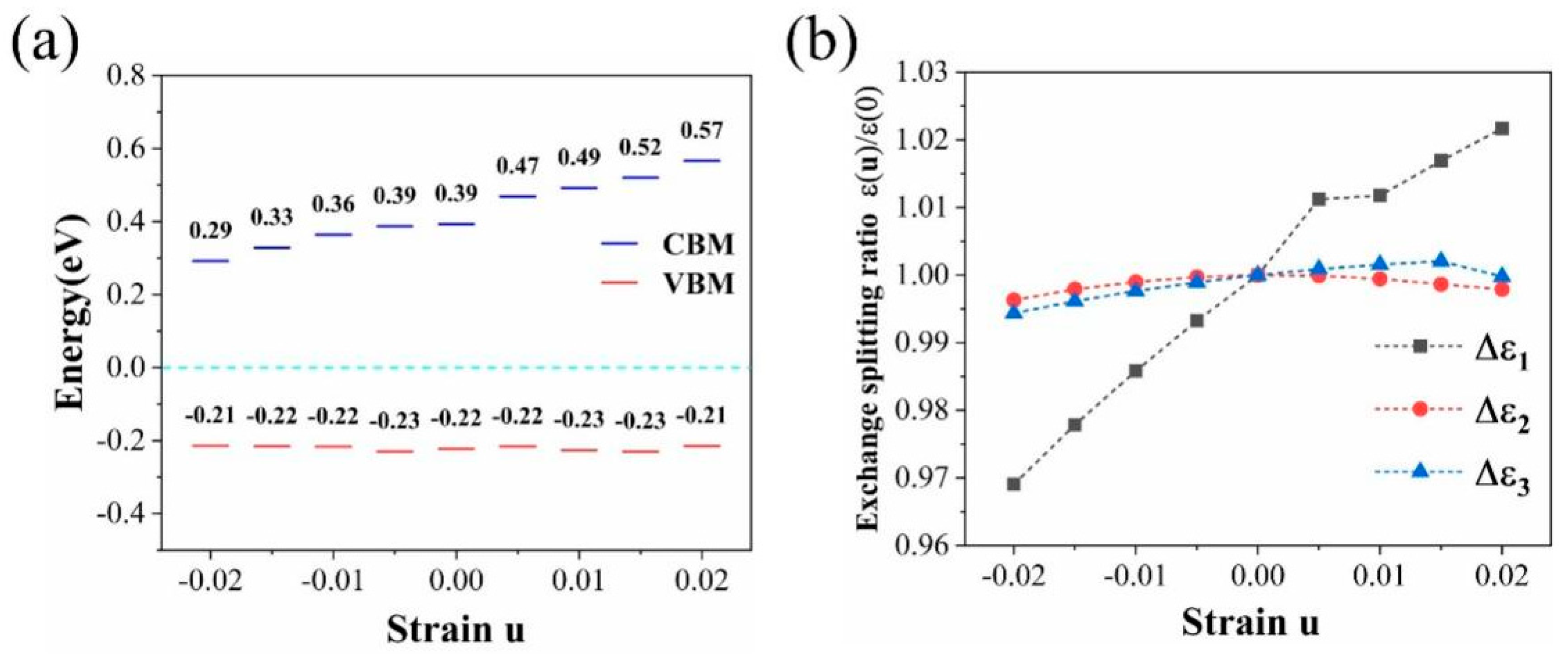 Molecules 26 06666 g005 550