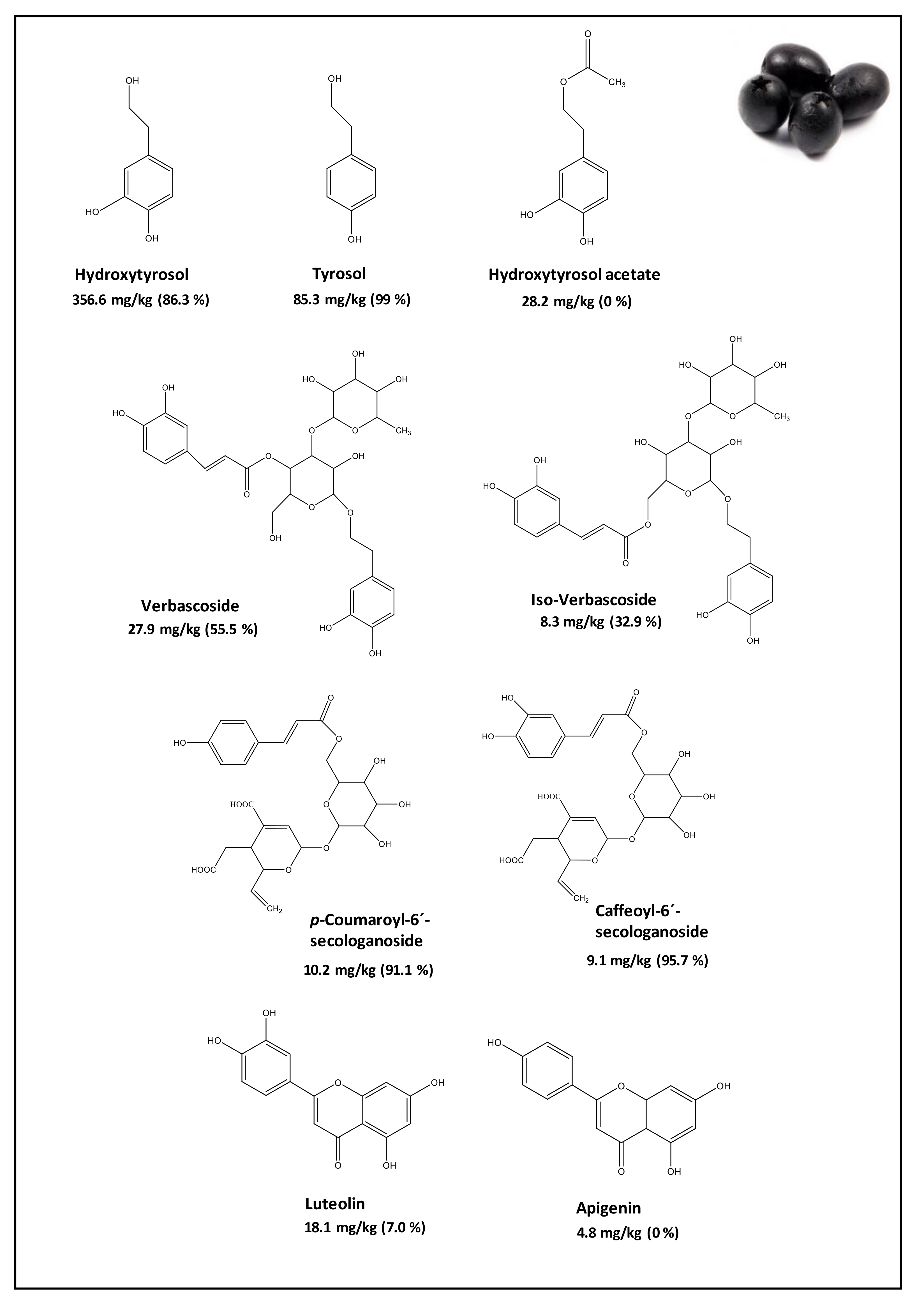 Molecules 26 06667 g003 550