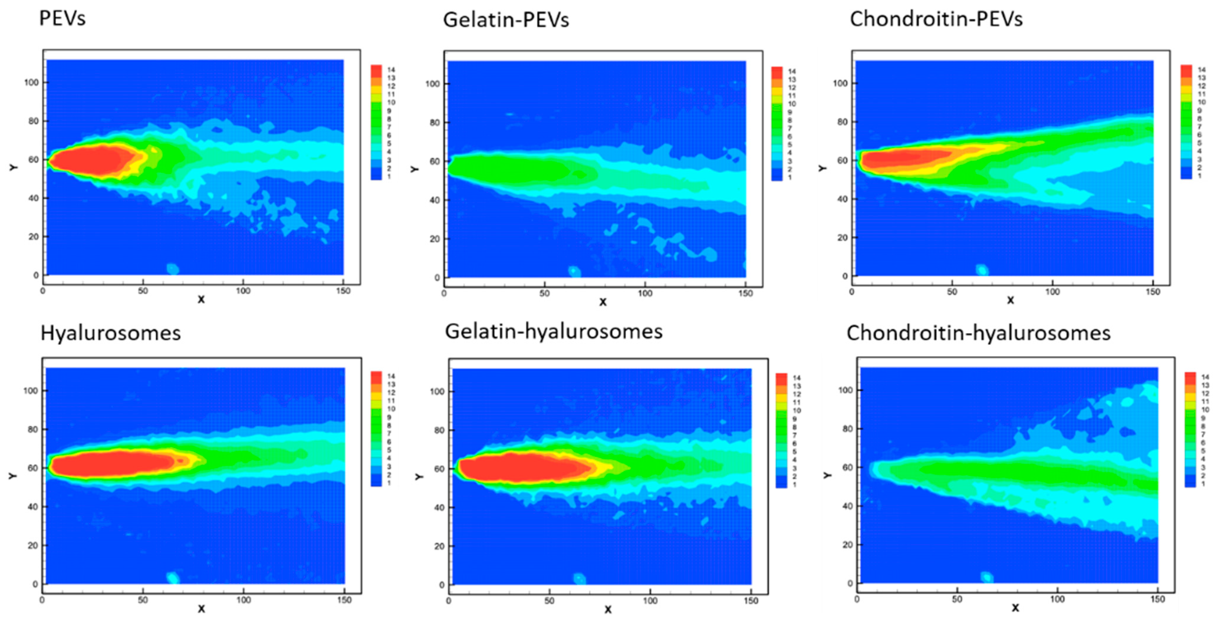 Molecules 26 06670 g004 Molecules 26 06670 g004
