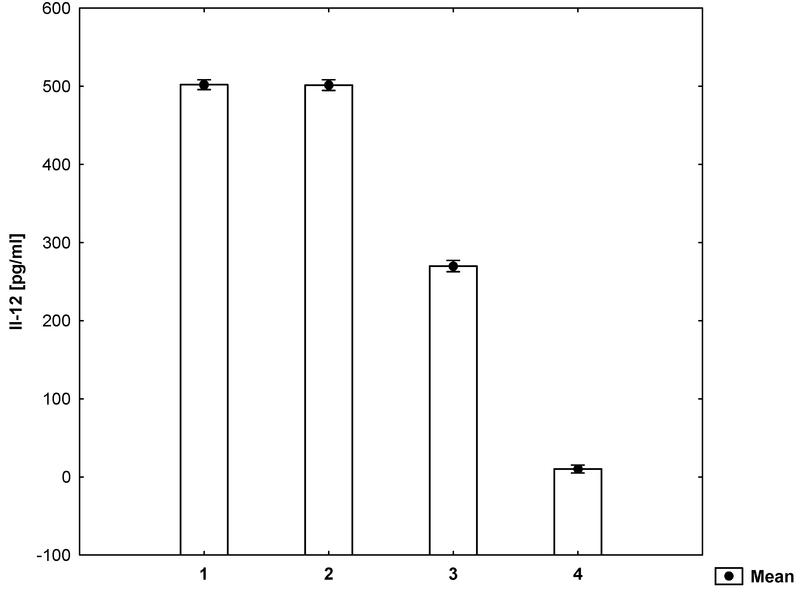 Molecules 26 06671 g005