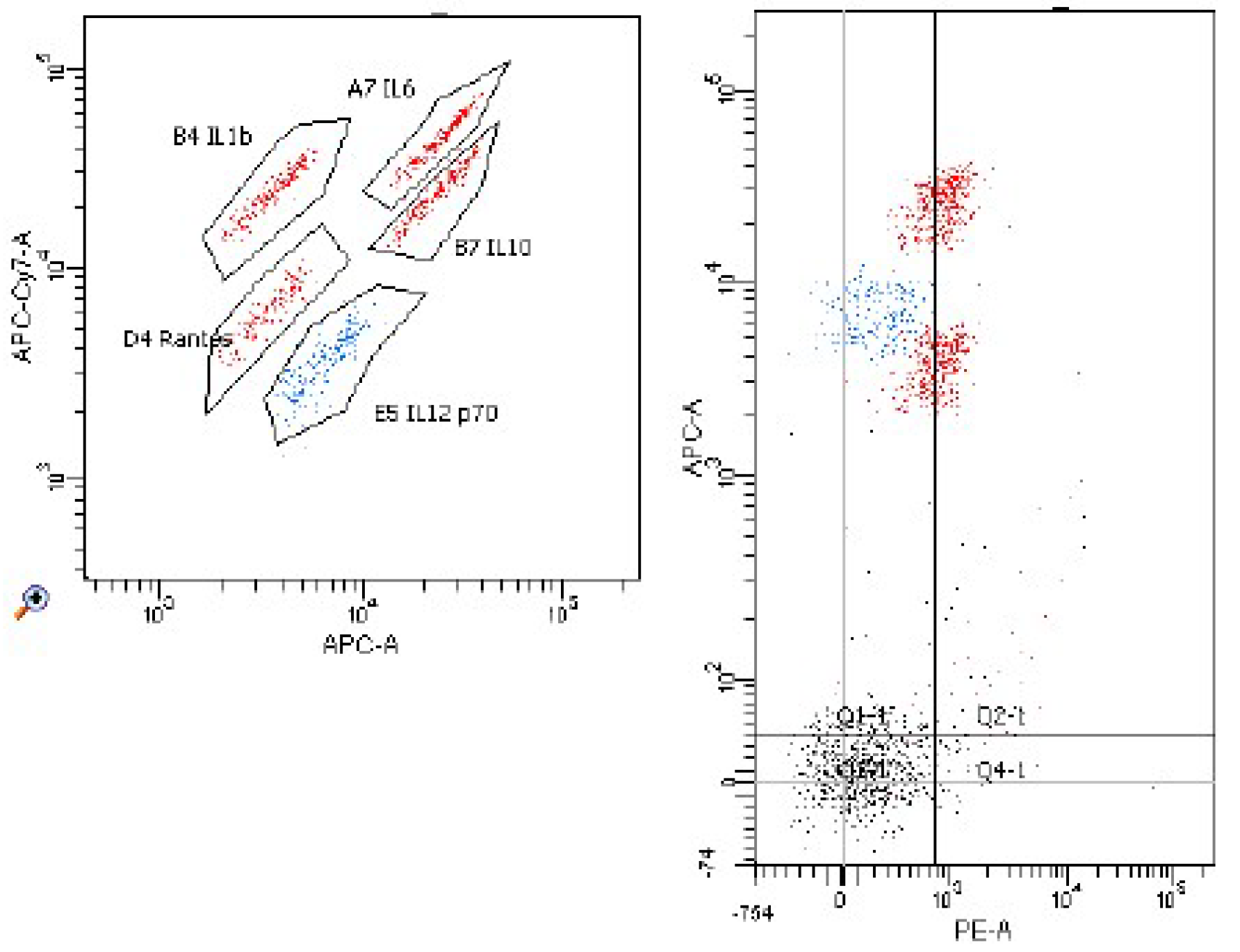 Molecules 26 06671 g007