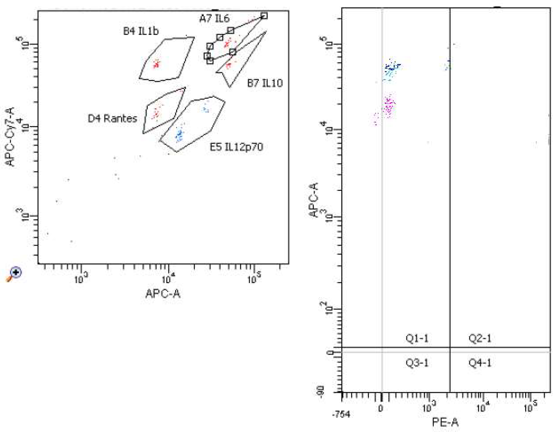 Molecules 26 06671 g009