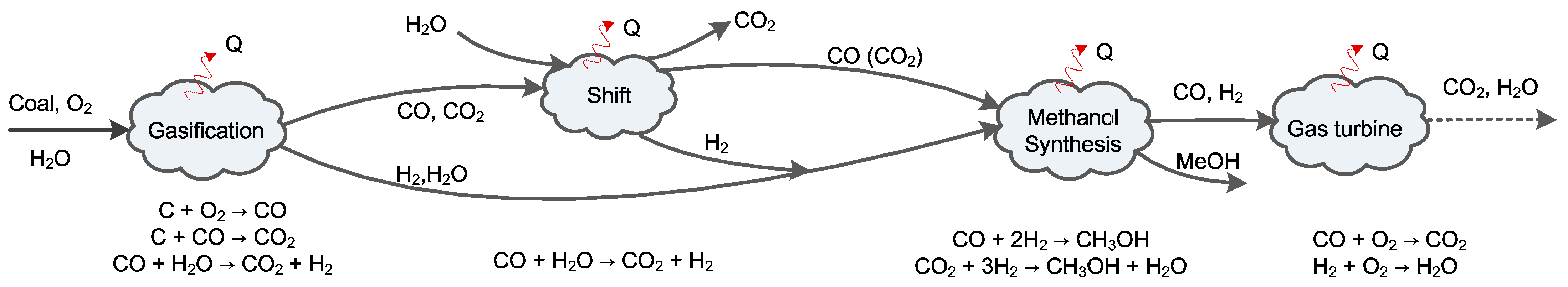 Molecules 26 06673 g002 550