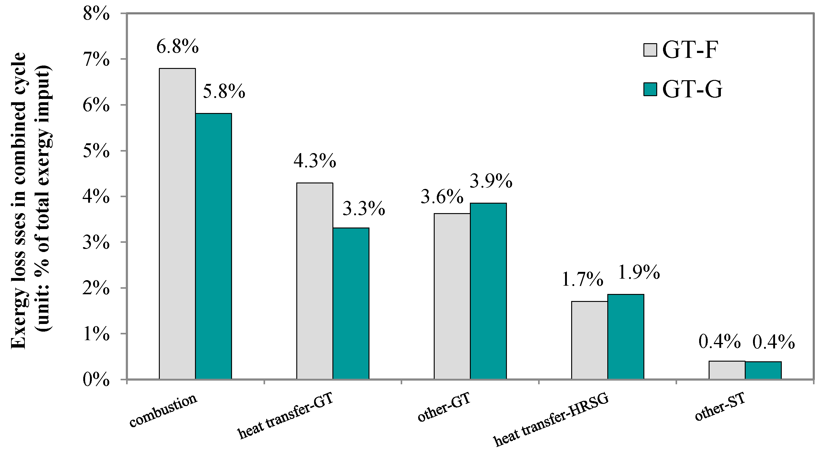 Molecules 26 06673 g011 550