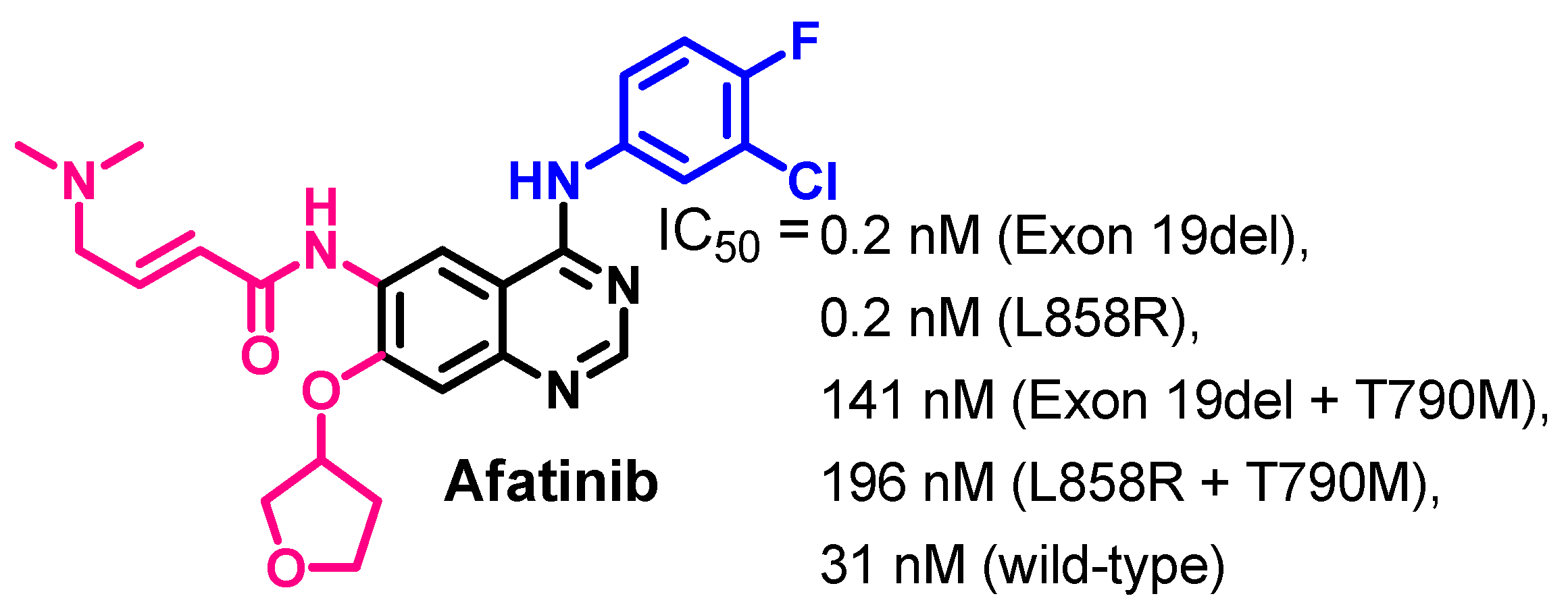 Molecules 26 06677 g008