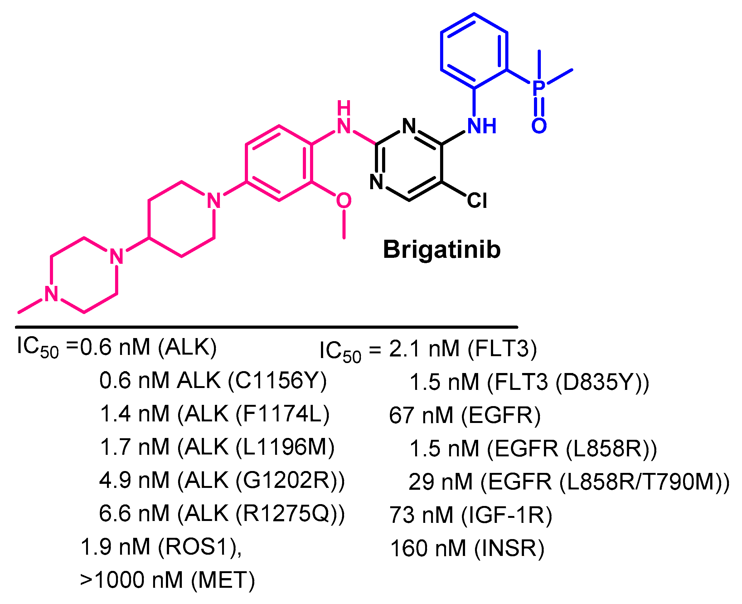Molecules 26 06677 g017