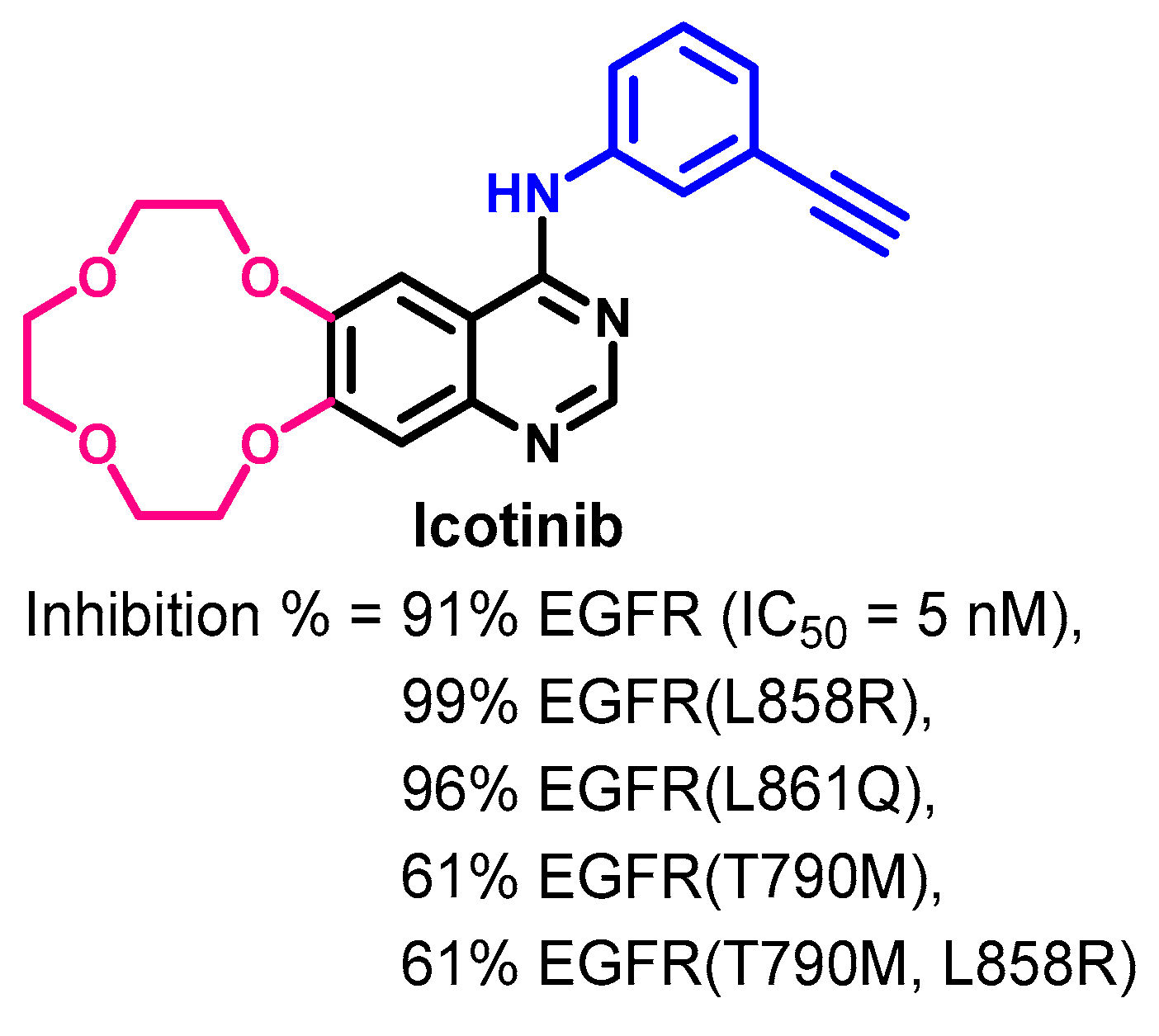 Molecules 26 06677 g037