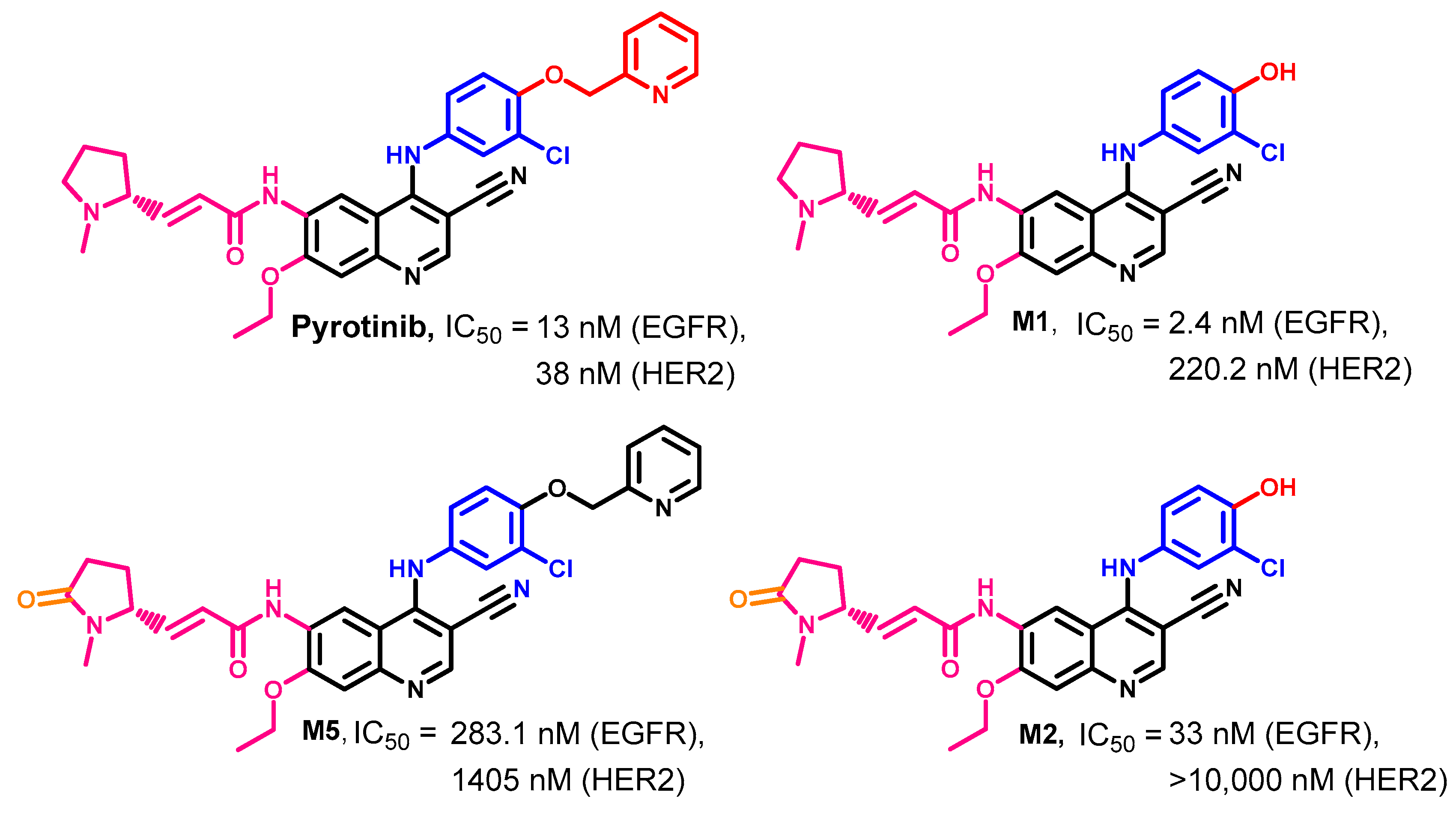 Molecules 26 06677 g058