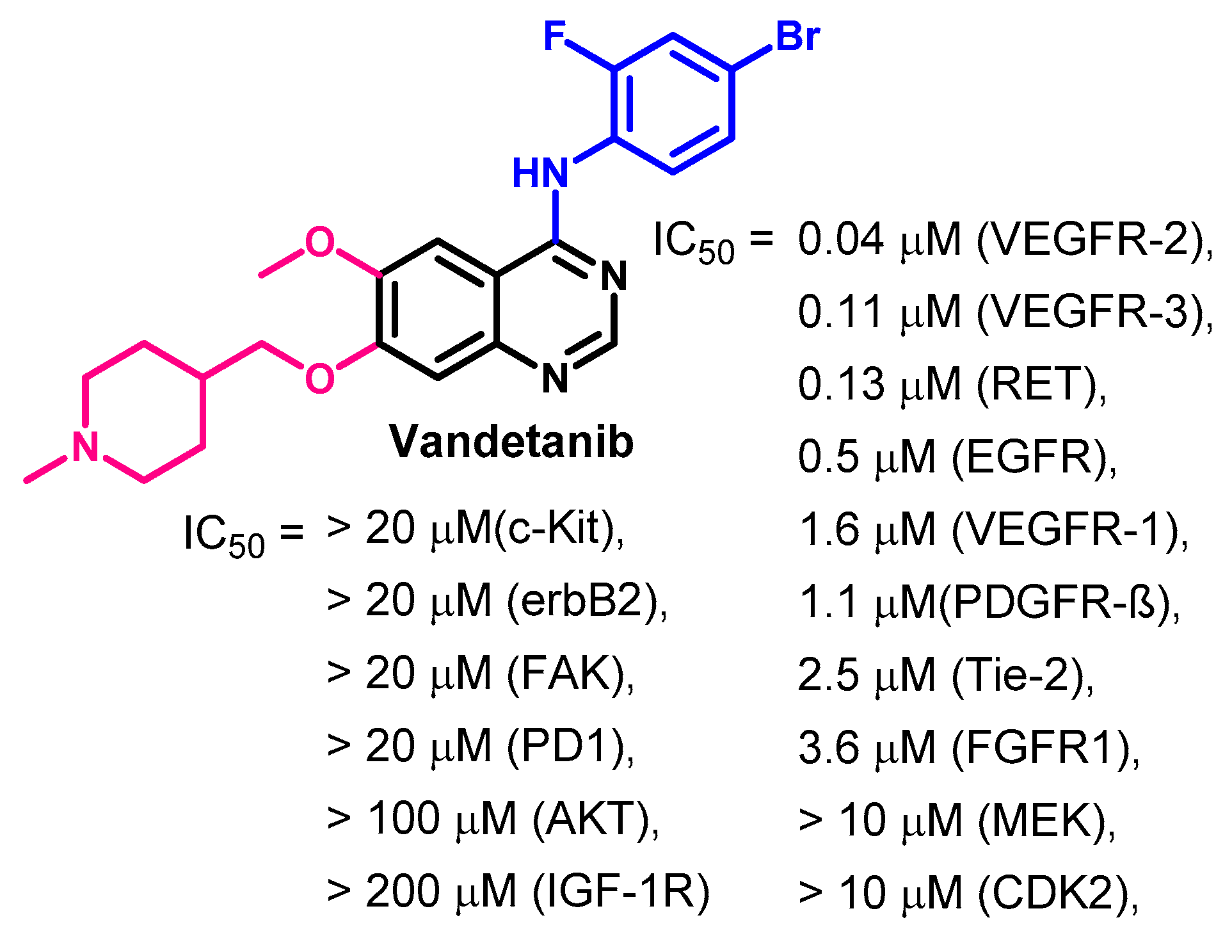 Molecules 26 06677 g063