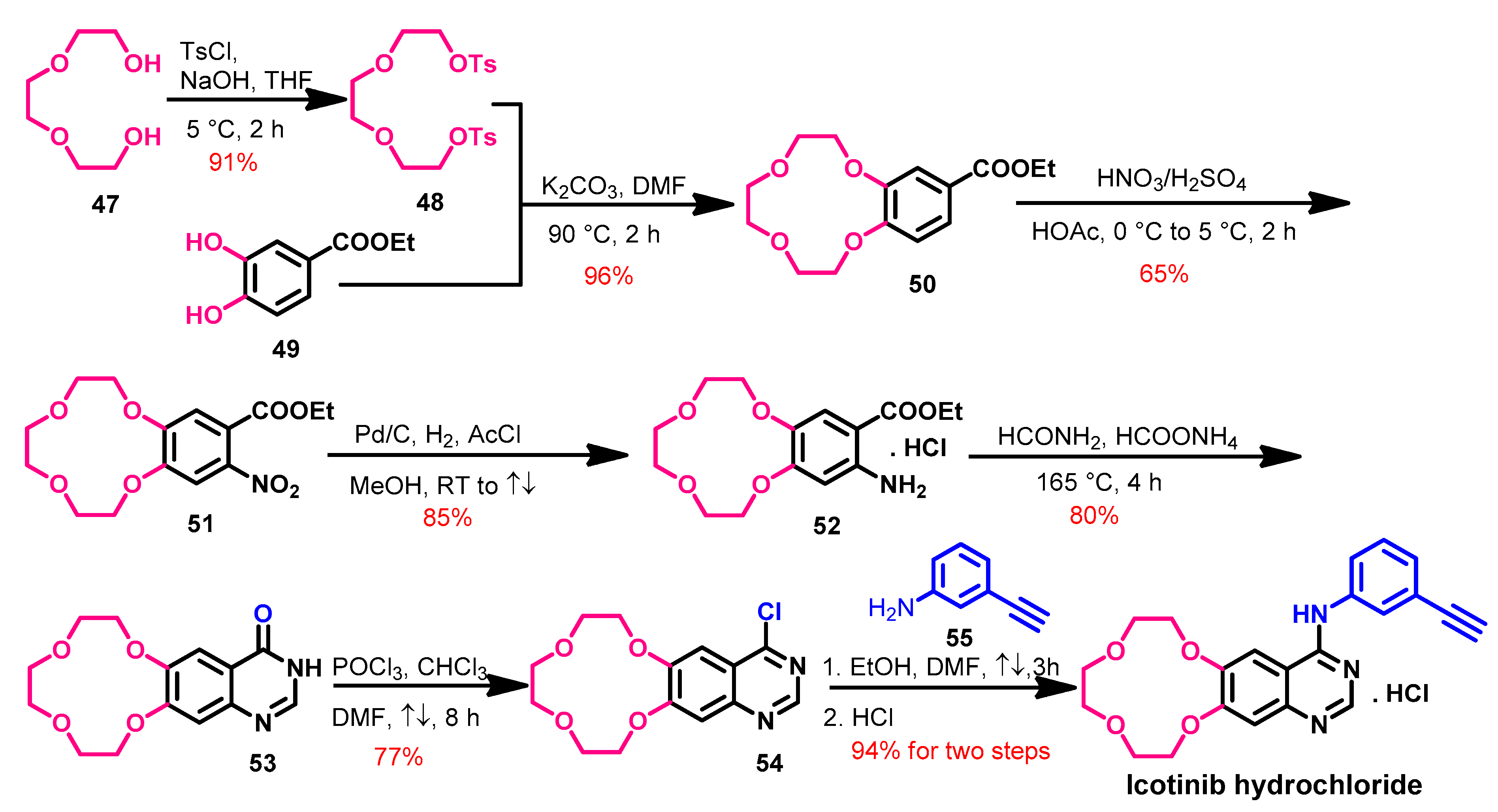 Molecules 26 06677 sch007