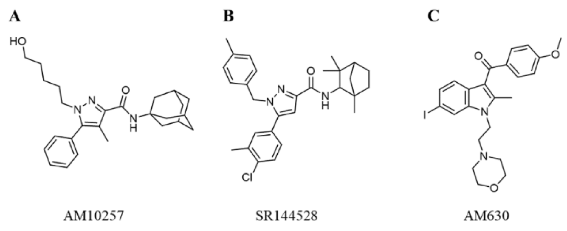 Molecules 26 06679 g001 550