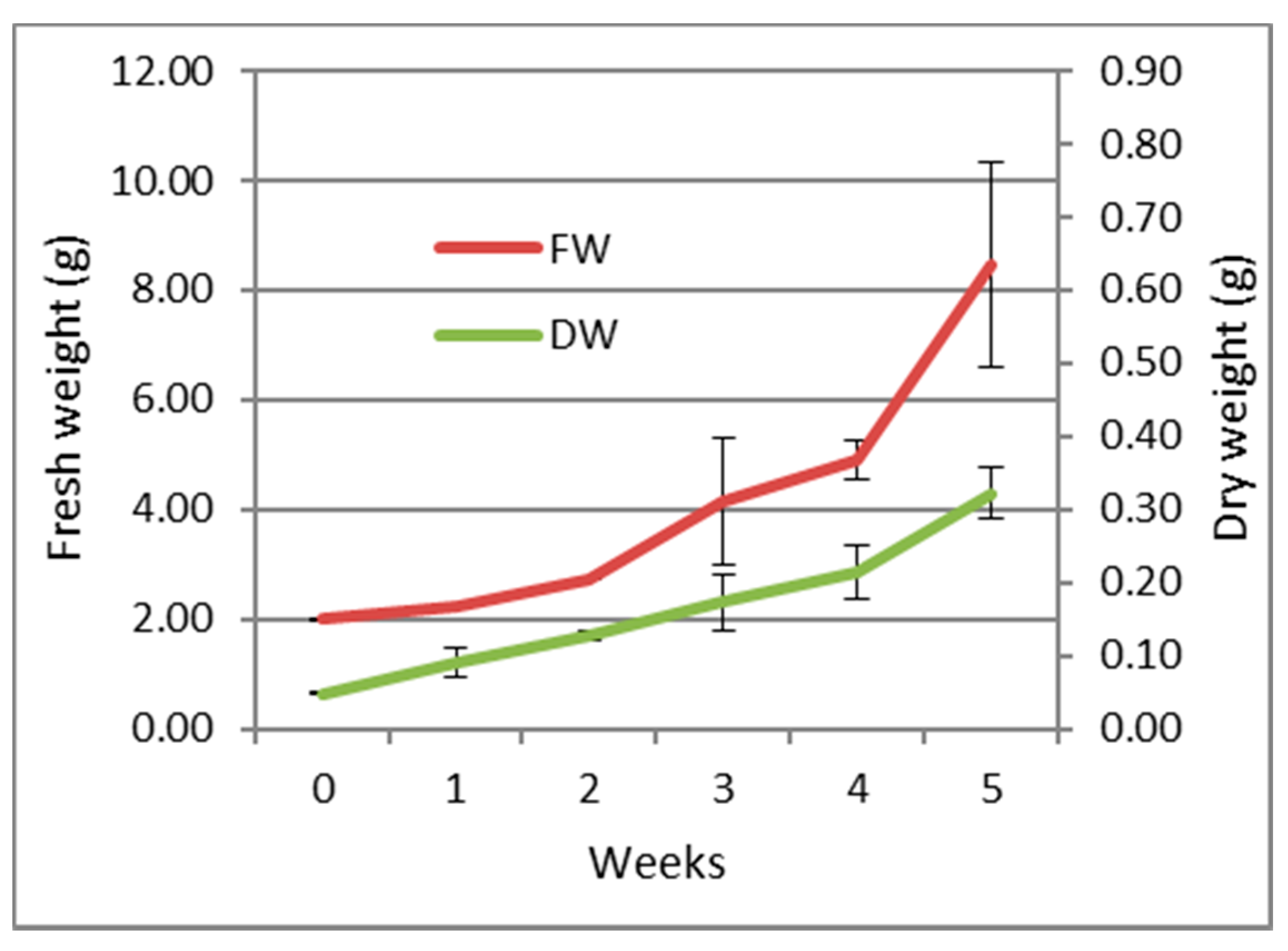 Molecules 26 06681 g001 Molecules 26 06681 g001