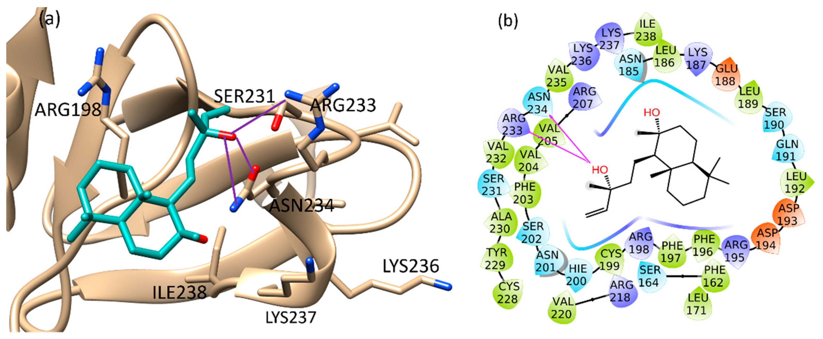 Molecules 26 06681 g004 Molecules 26 06681 g004