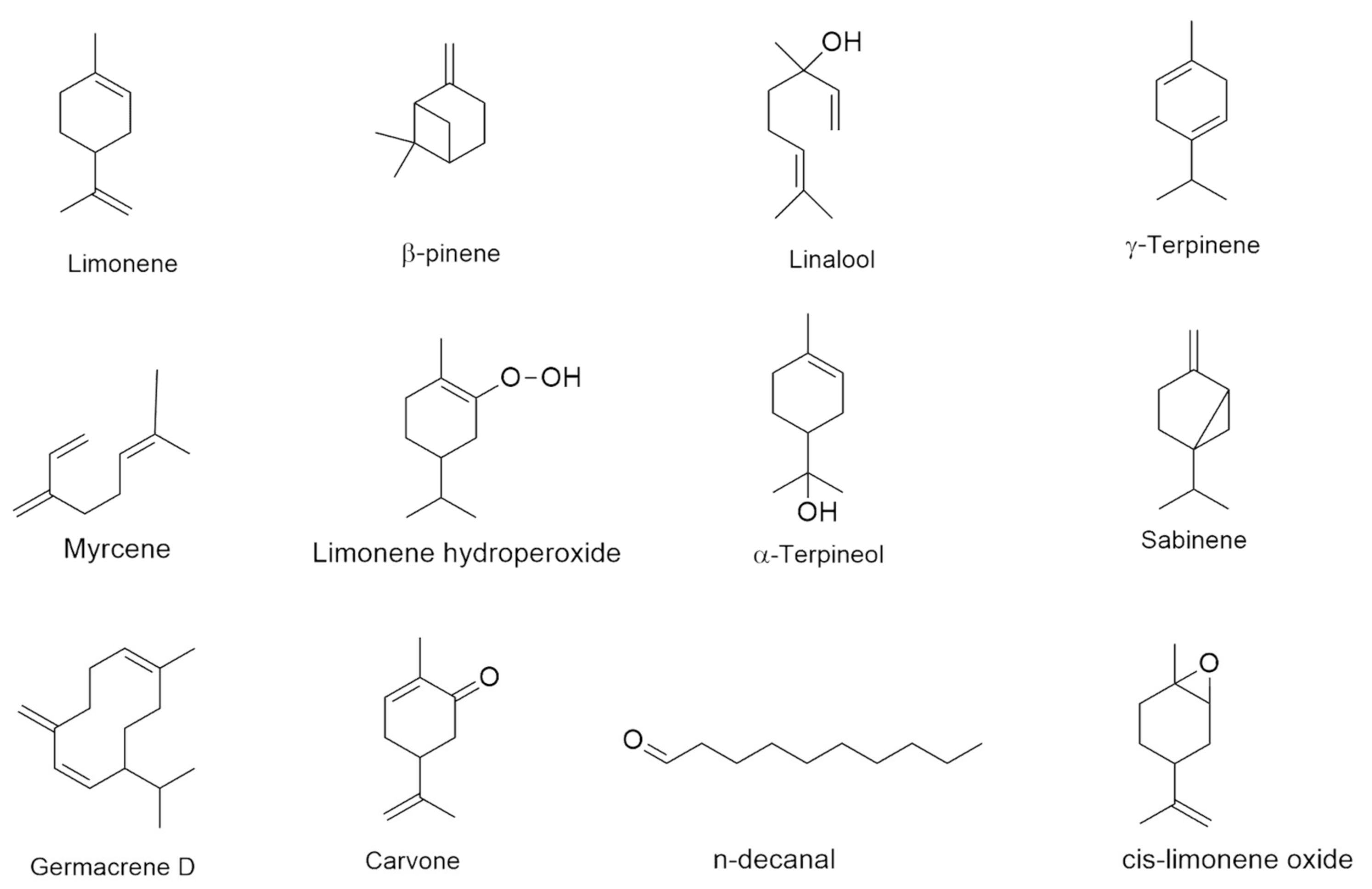 Molecules 26 06683 g001