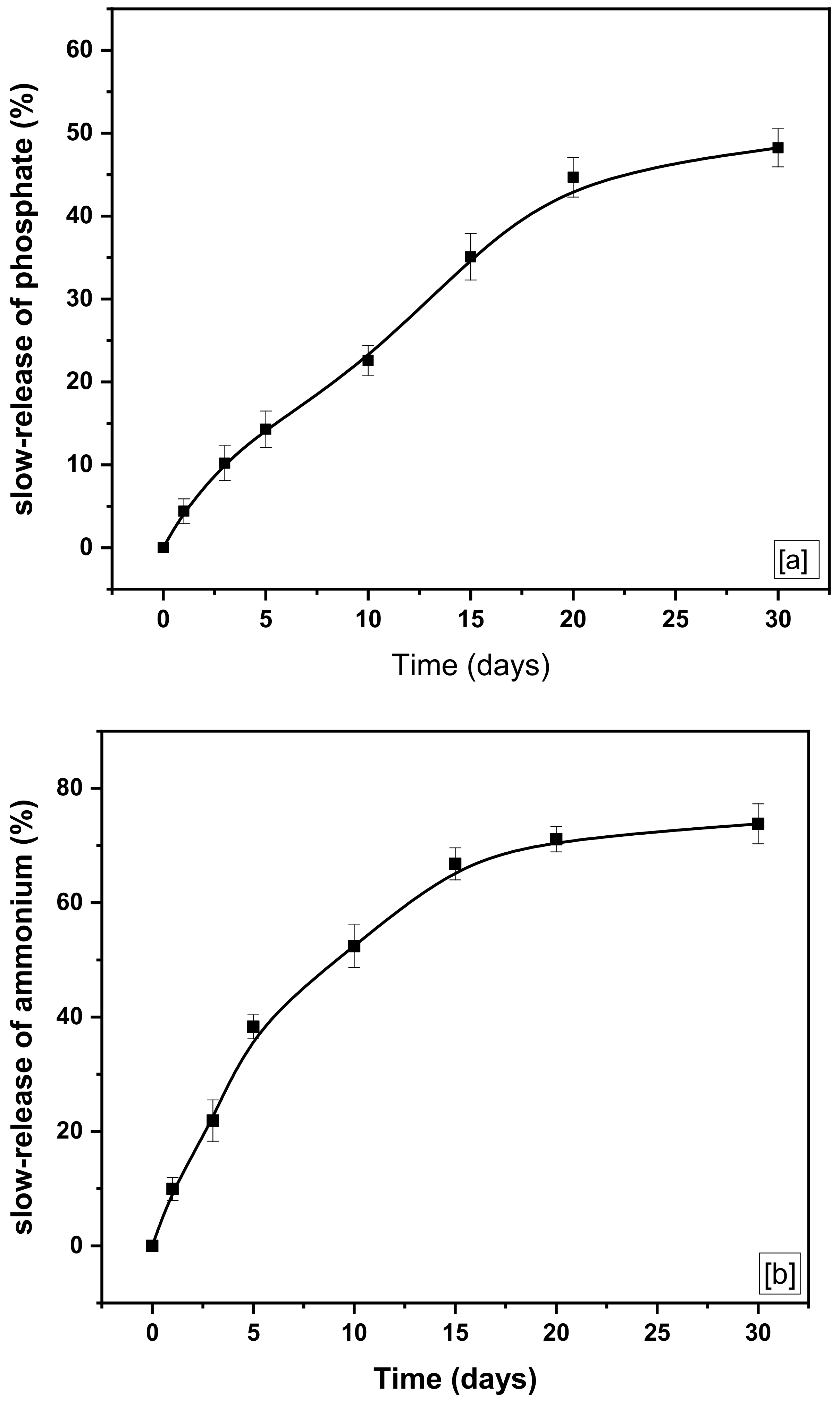 Molecules 26 06684 g009 550