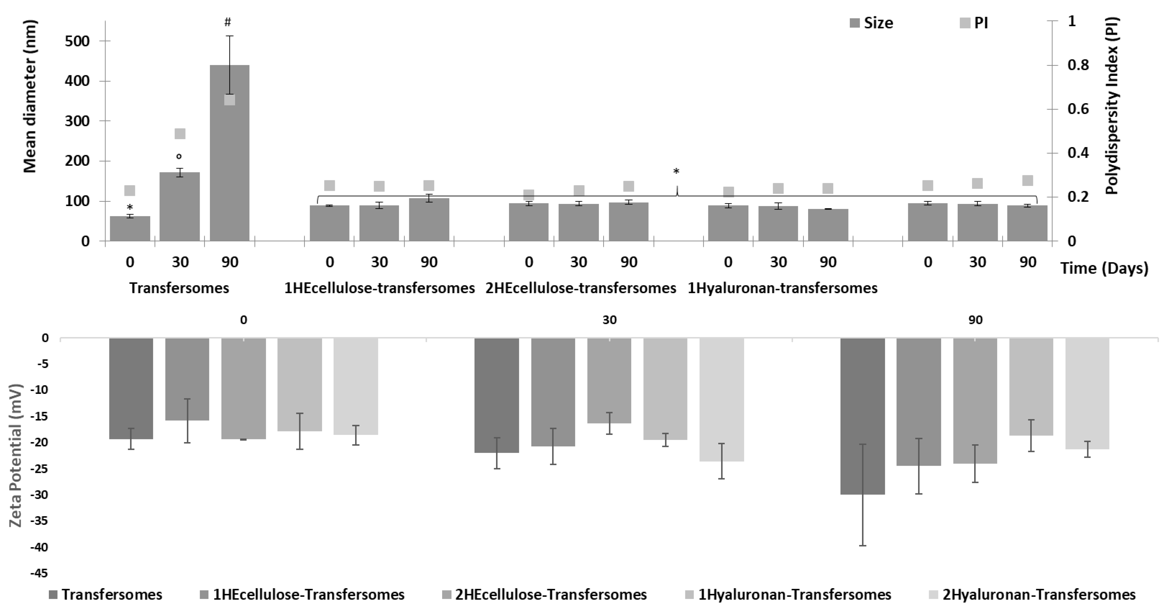 Molecules 26 06697 g002 550
