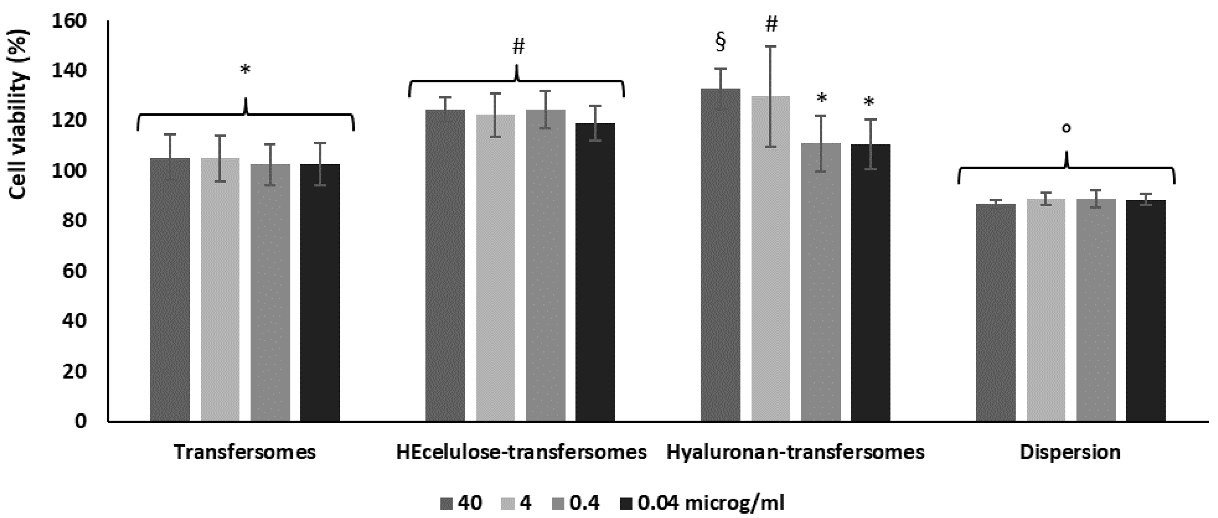Molecules 26 06697 g003 550