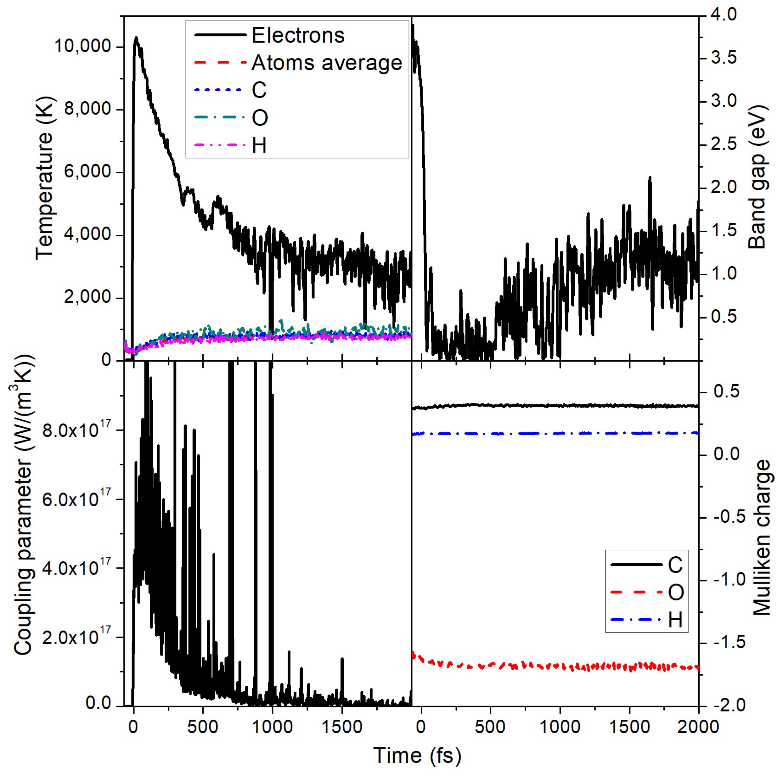 Molecules 26 06701 g004 Molecules 26 06701 g004