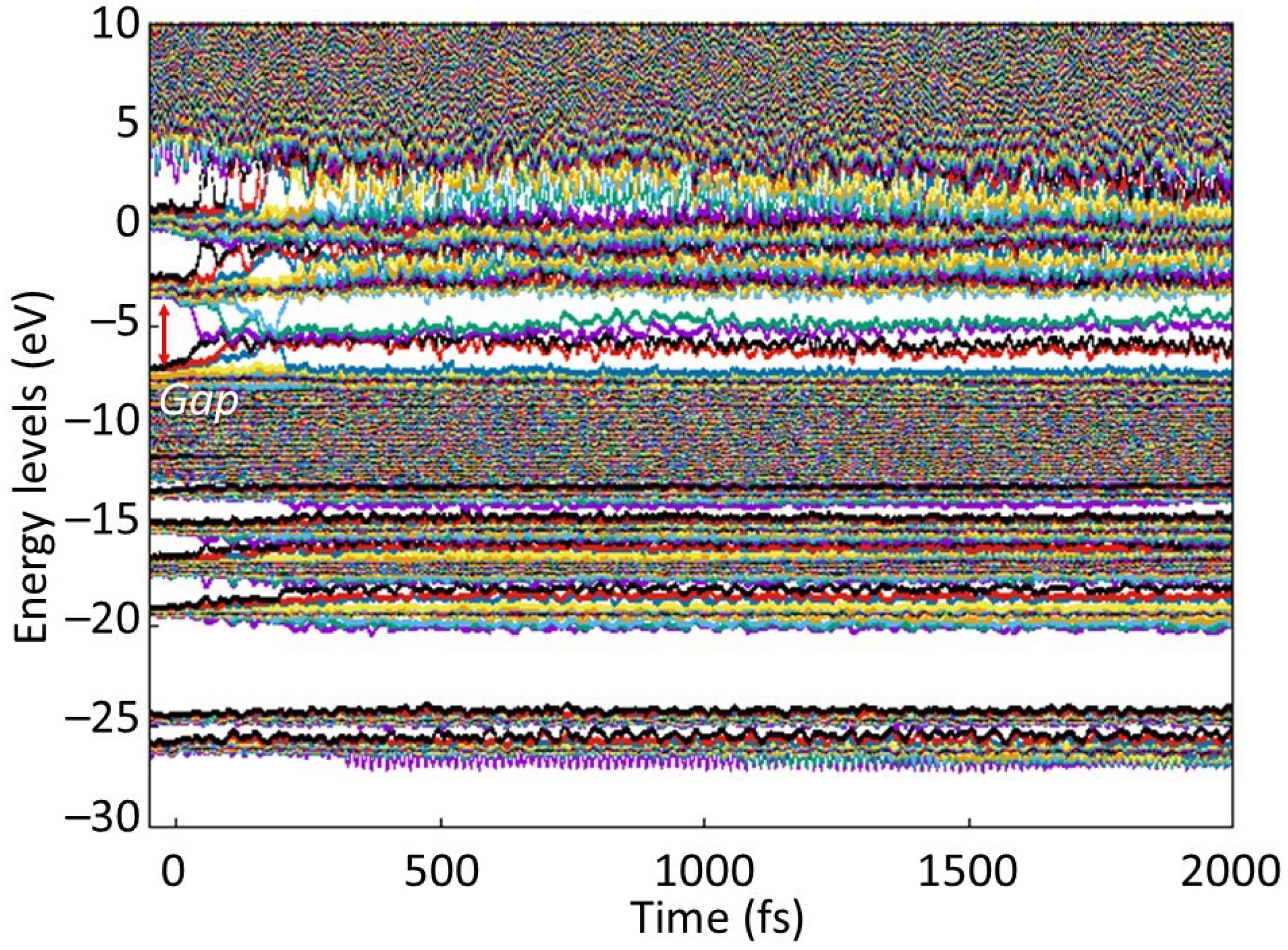 Molecules 26 06701 g005 Molecules 26 06701 g005