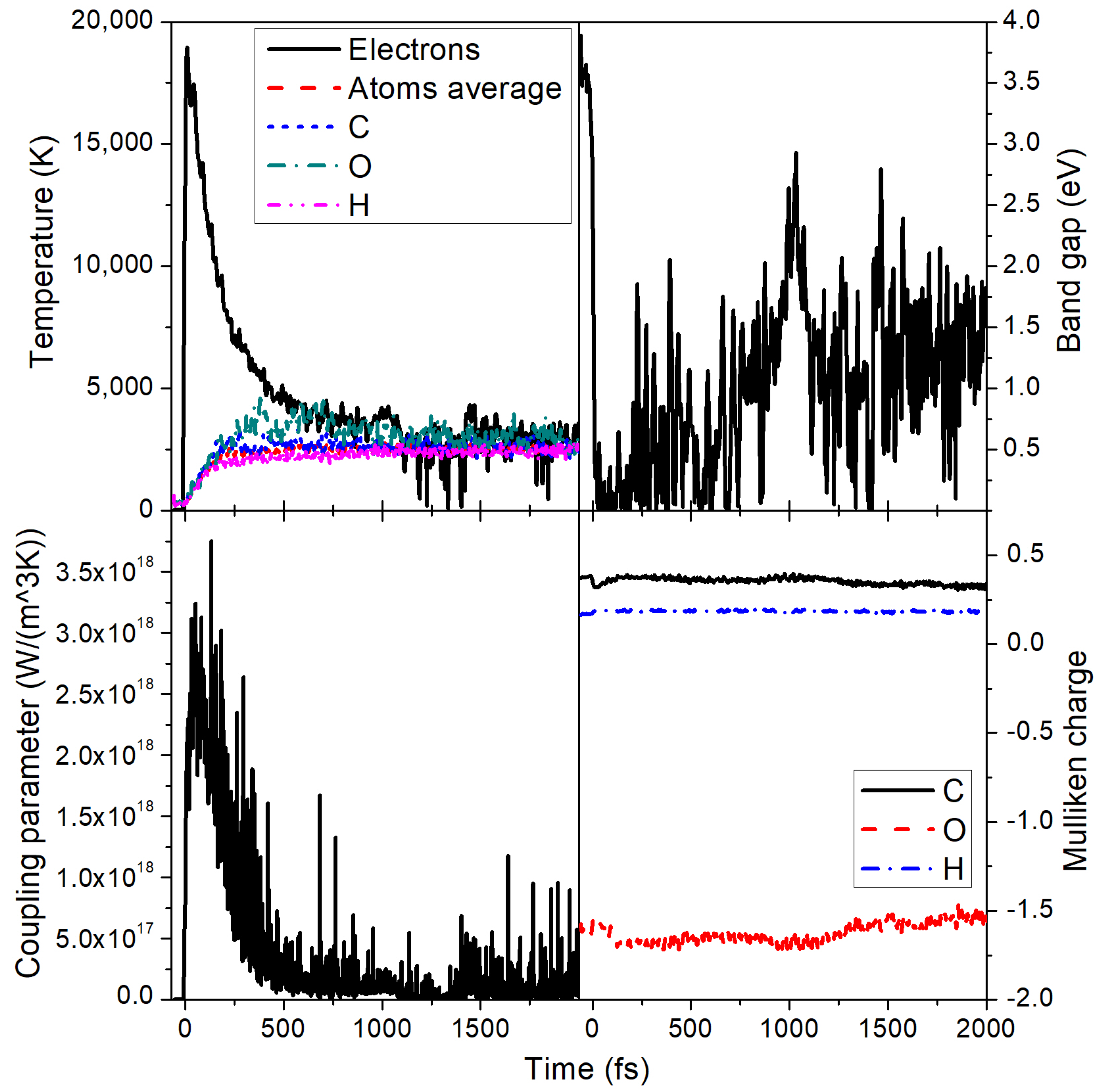 Molecules 26 06701 g007 Molecules 26 06701 g007