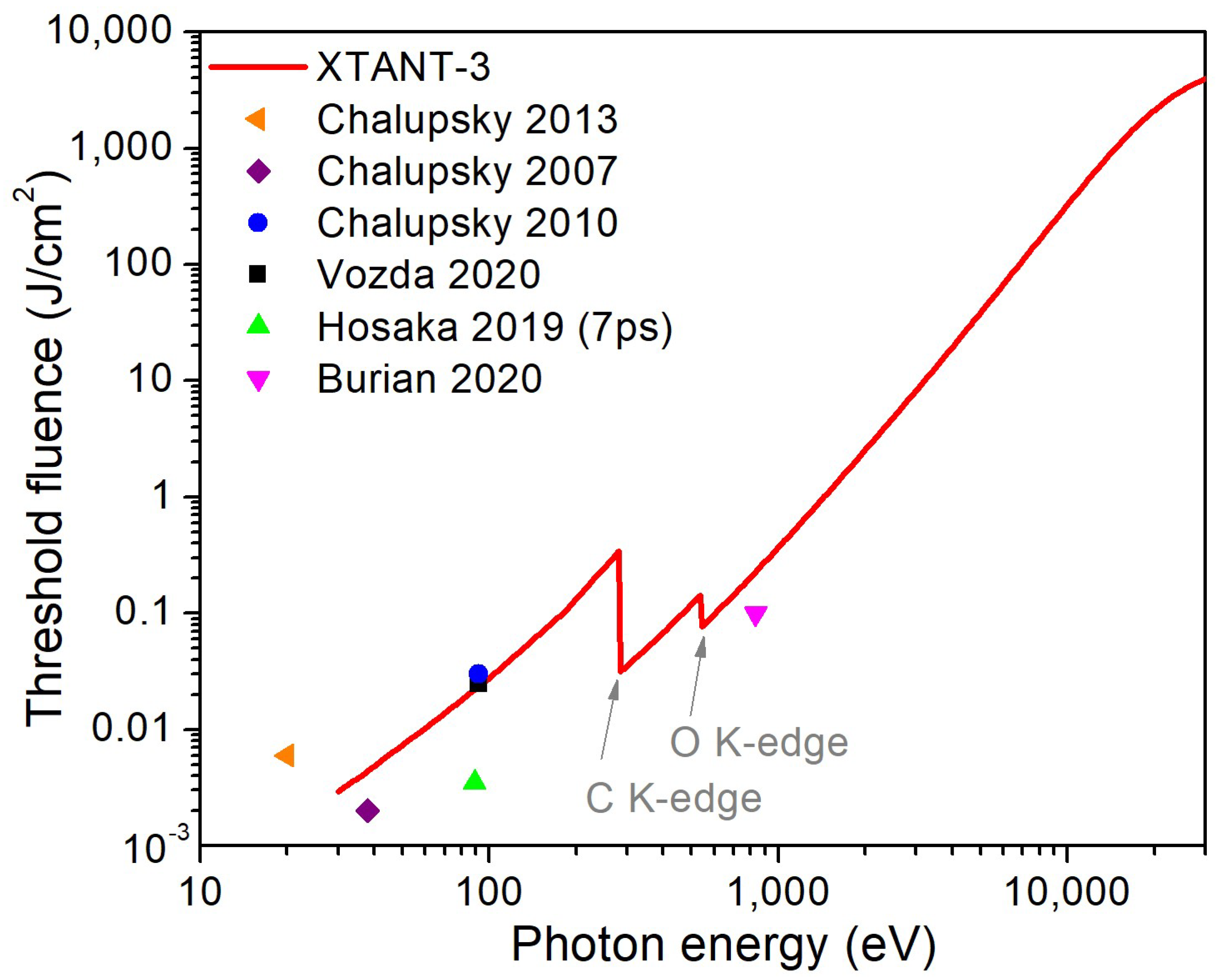 Molecules 26 06701 g009 Molecules 26 06701 g009