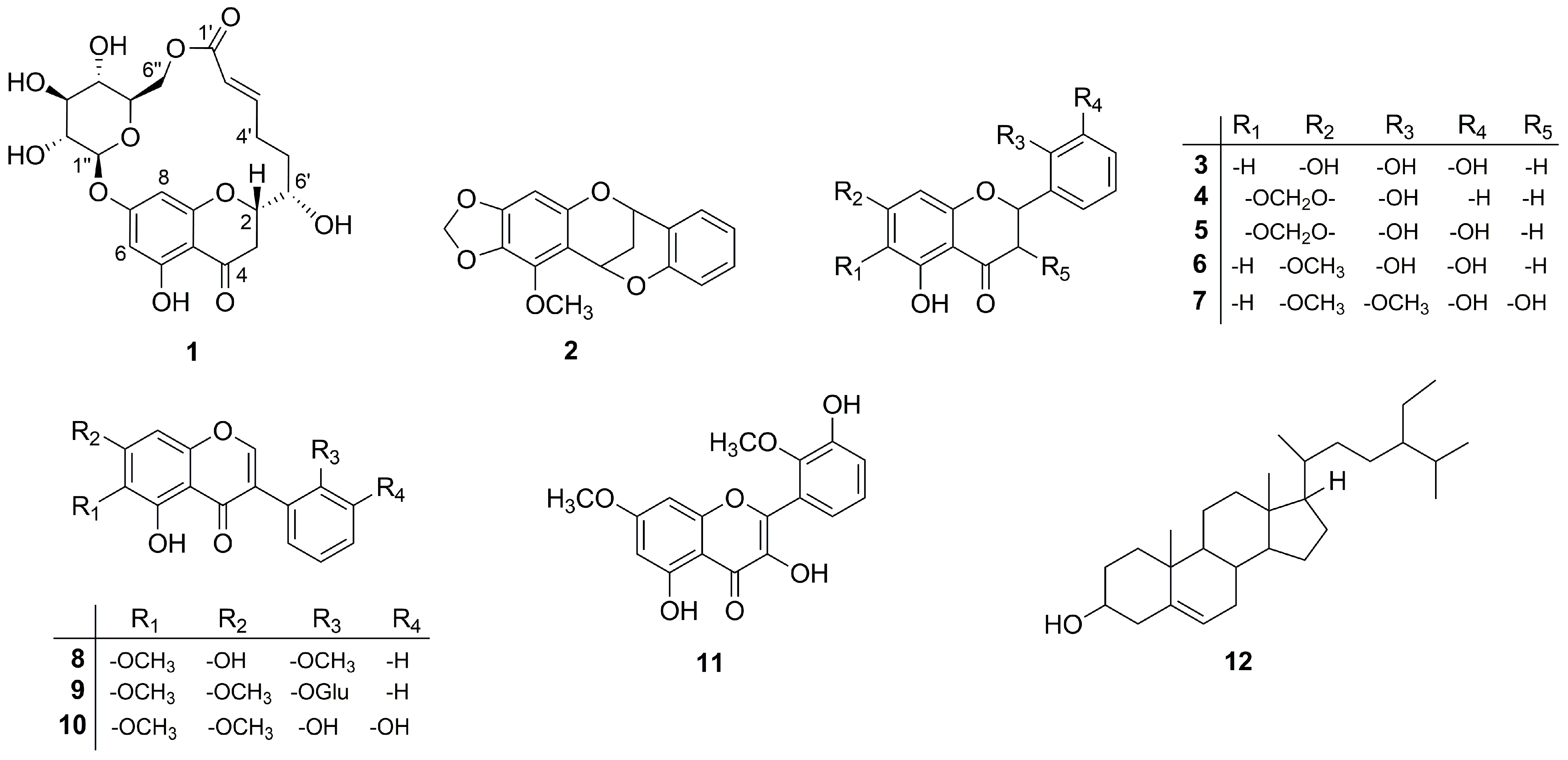 Molecules 26 06705 g001 550