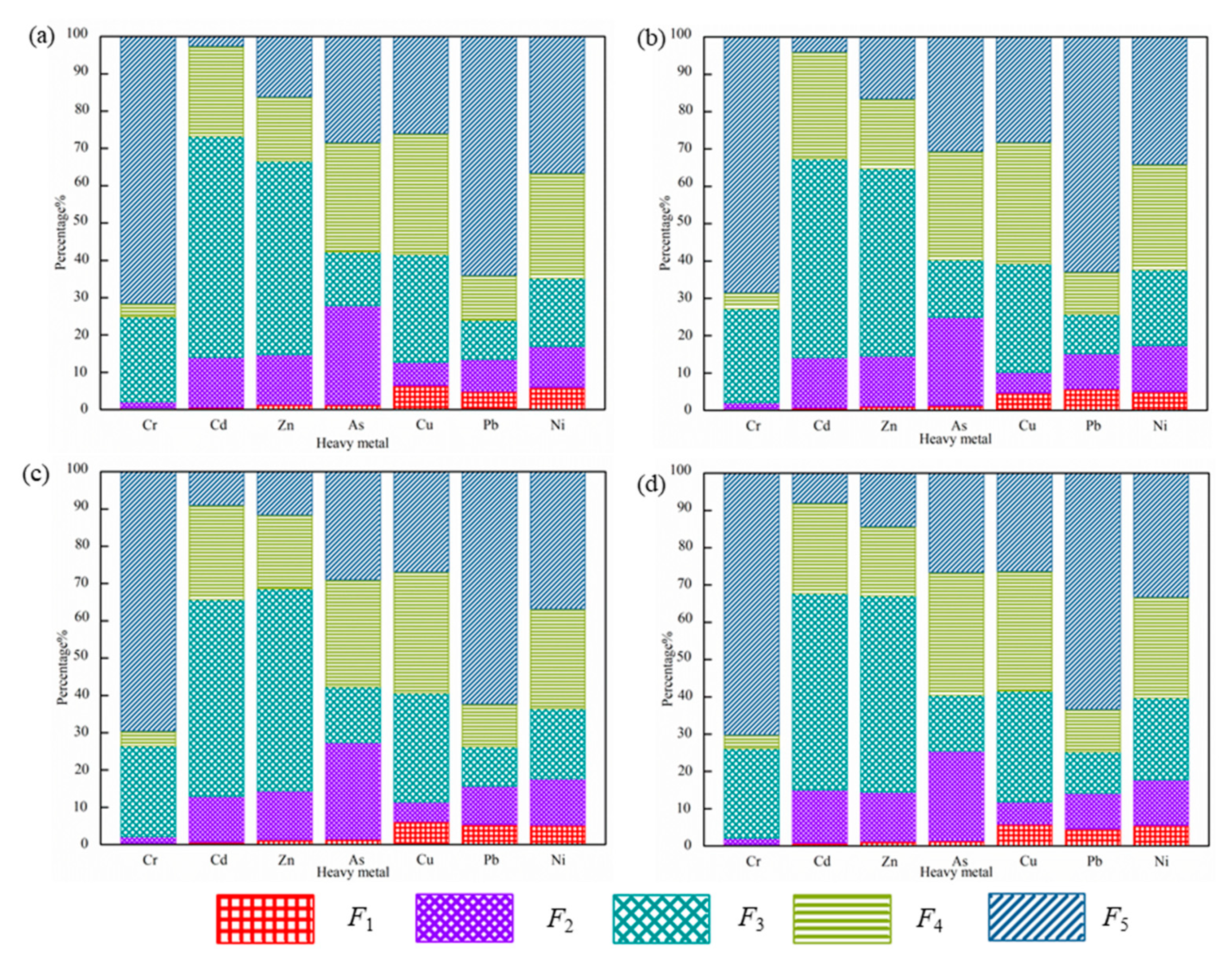 Molecules 26 06711 g002