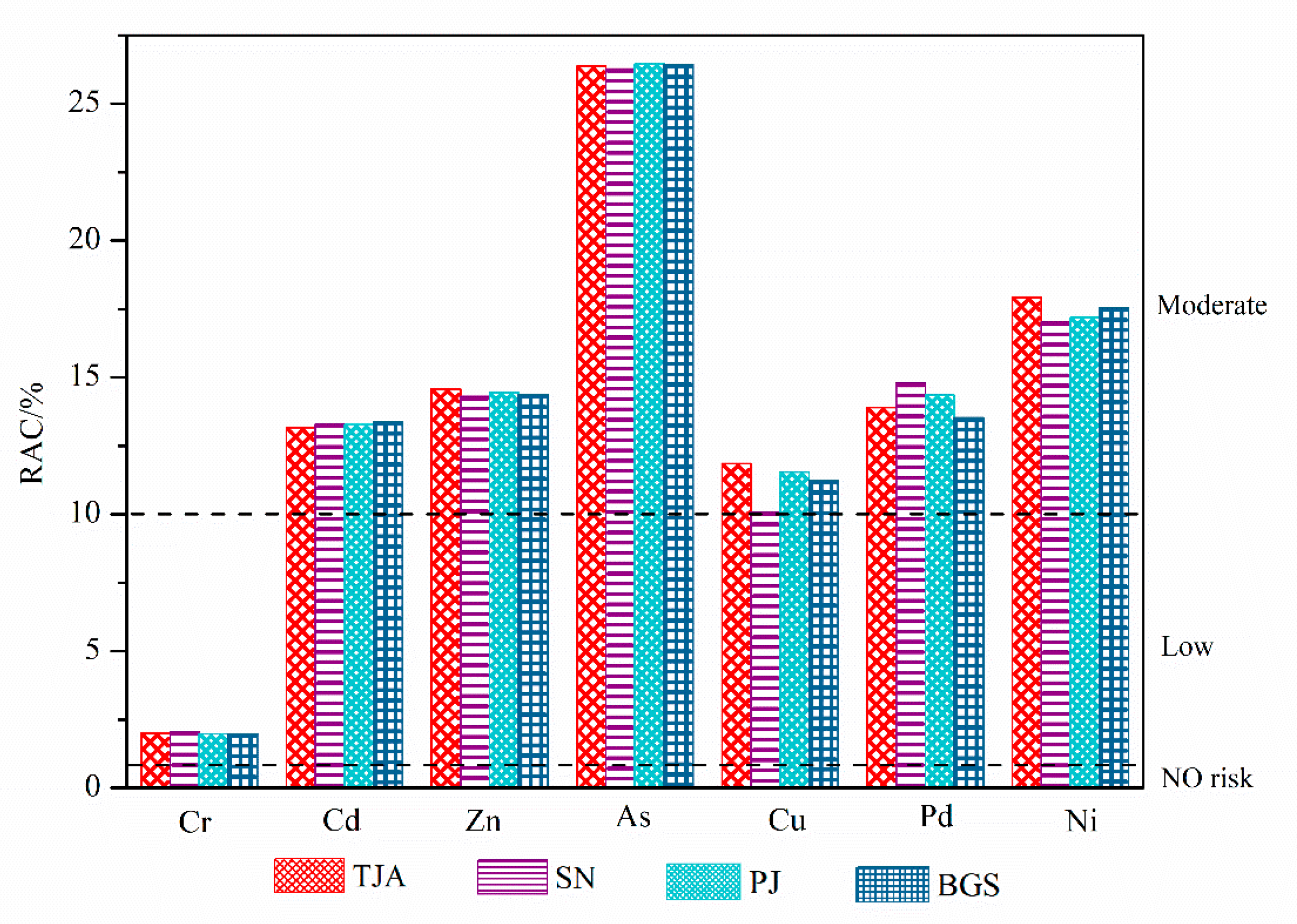 Molecules 26 06711 g004