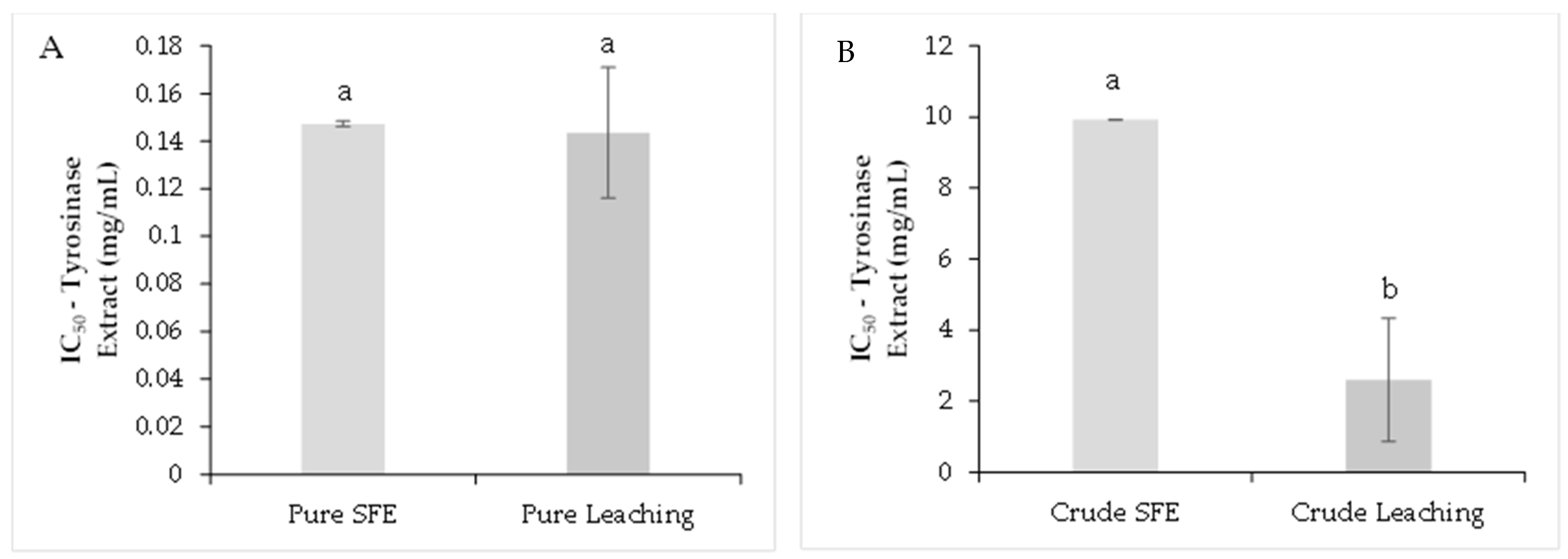 Molecules 26 06716 g003