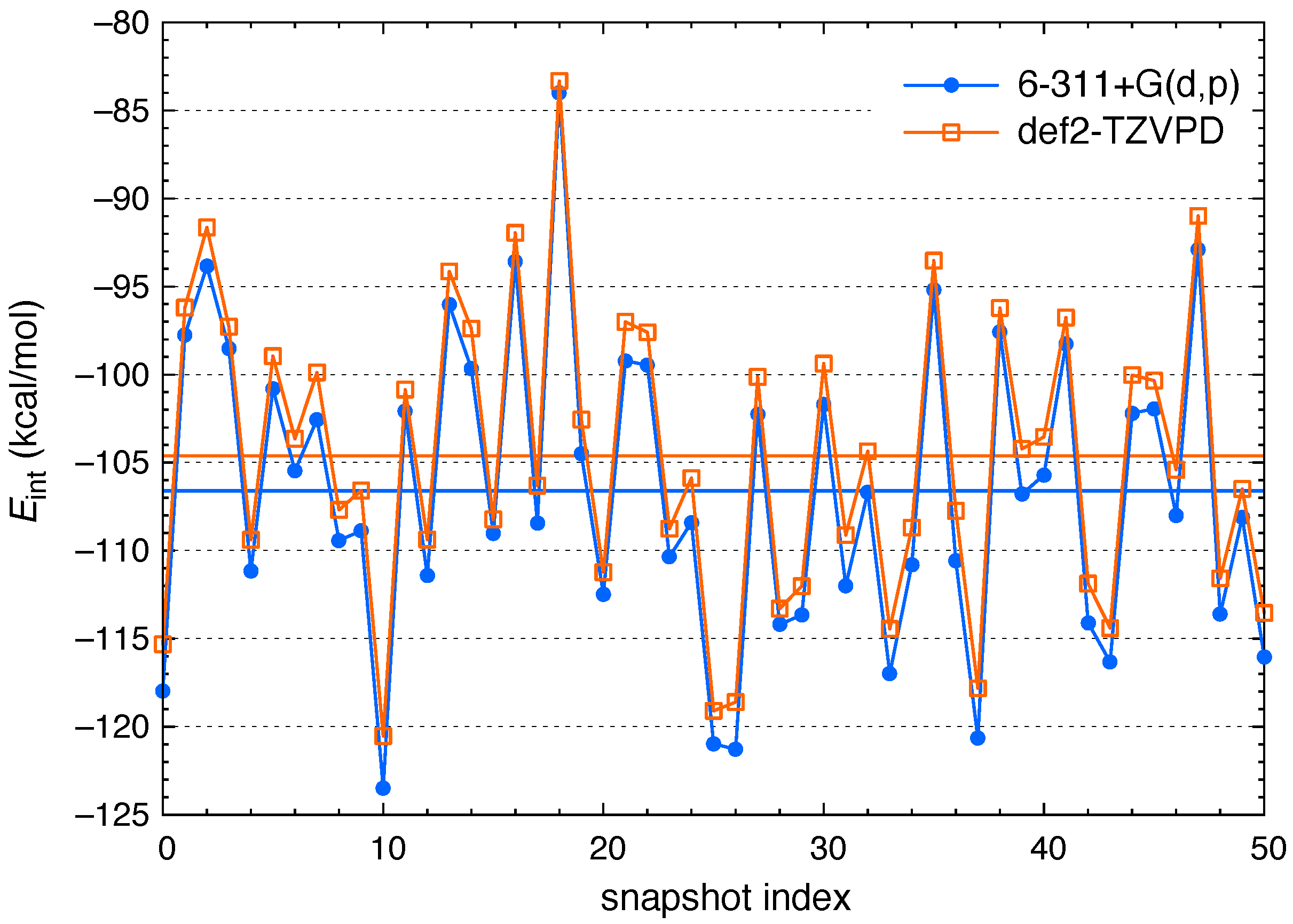 Molecules 26 06719 g001 Molecules 26 06719 g001