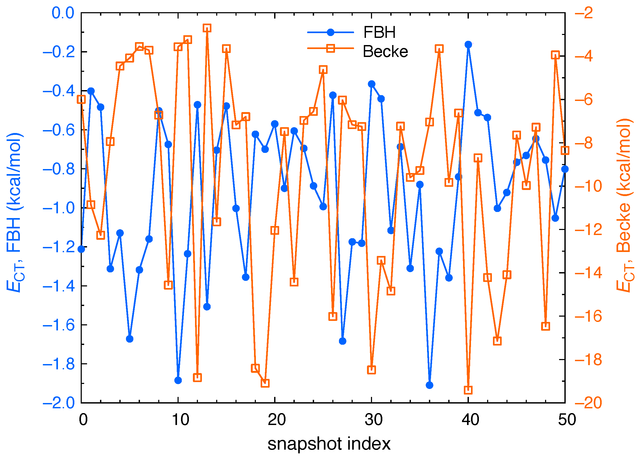 Molecules 26 06719 g002 Molecules 26 06719 g002