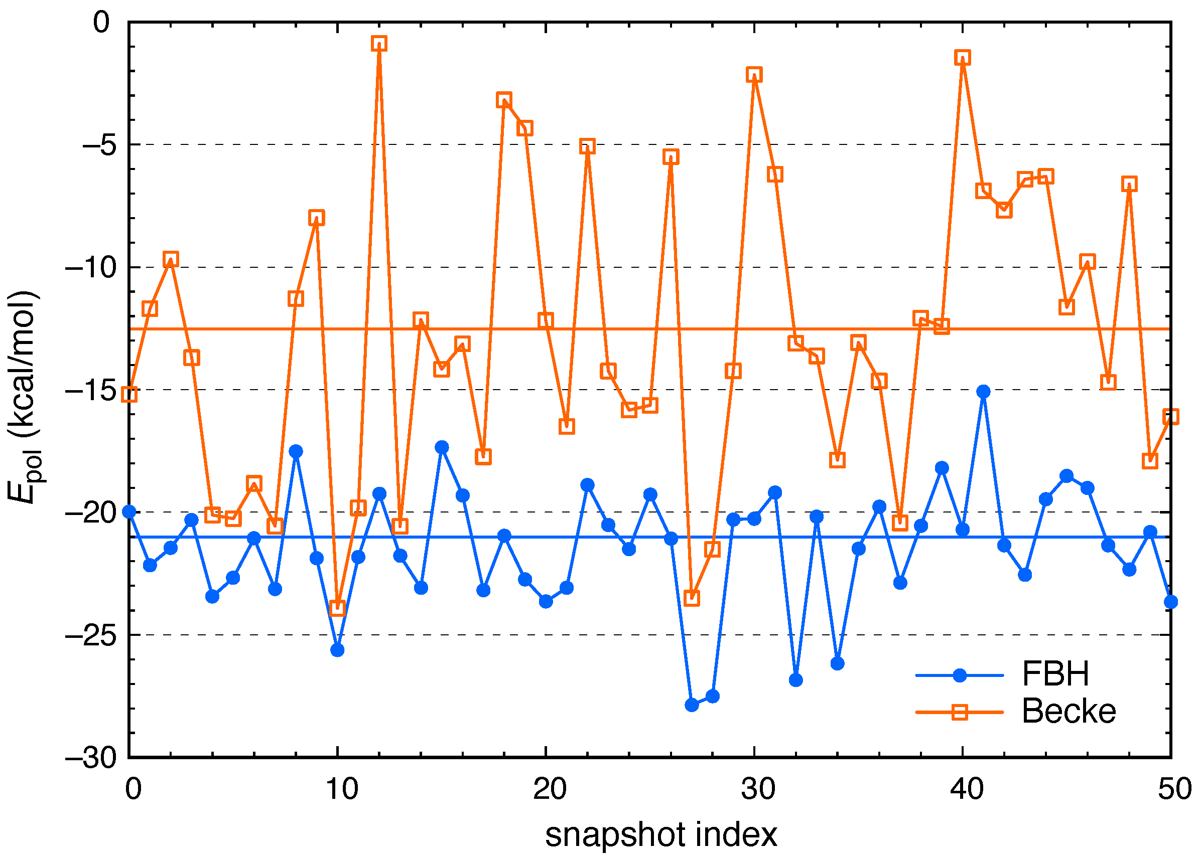Molecules 26 06719 g003 Molecules 26 06719 g003