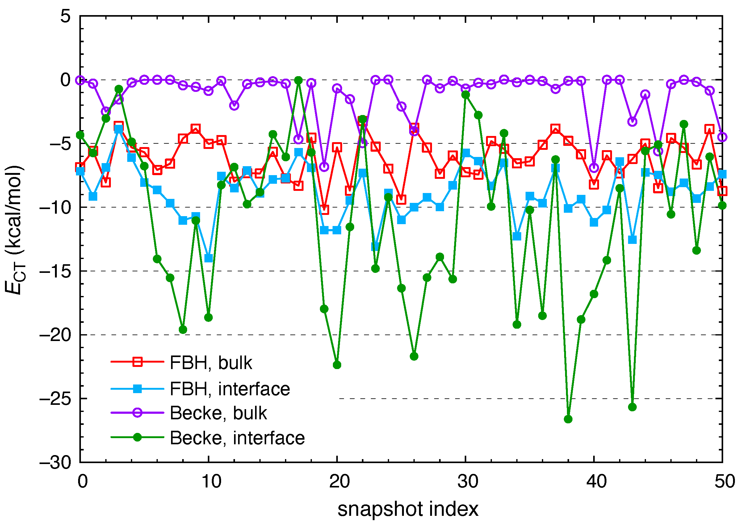 Molecules 26 06719 g004 Molecules 26 06719 g004