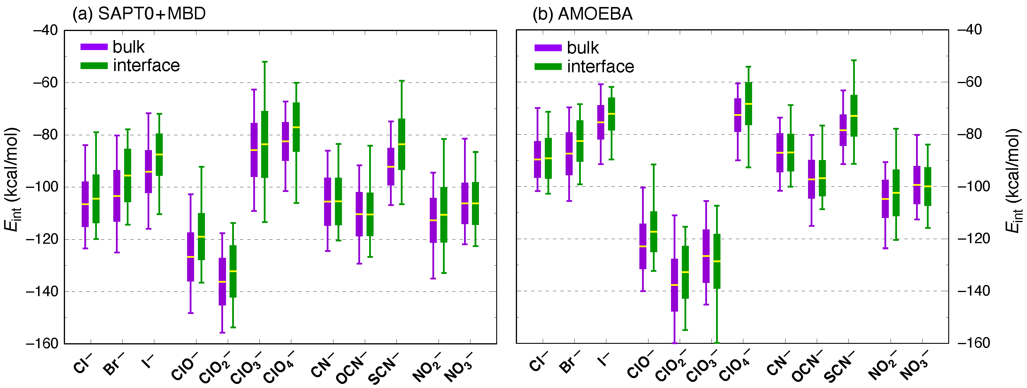 Molecules 26 06719 g005 Molecules 26 06719 g005