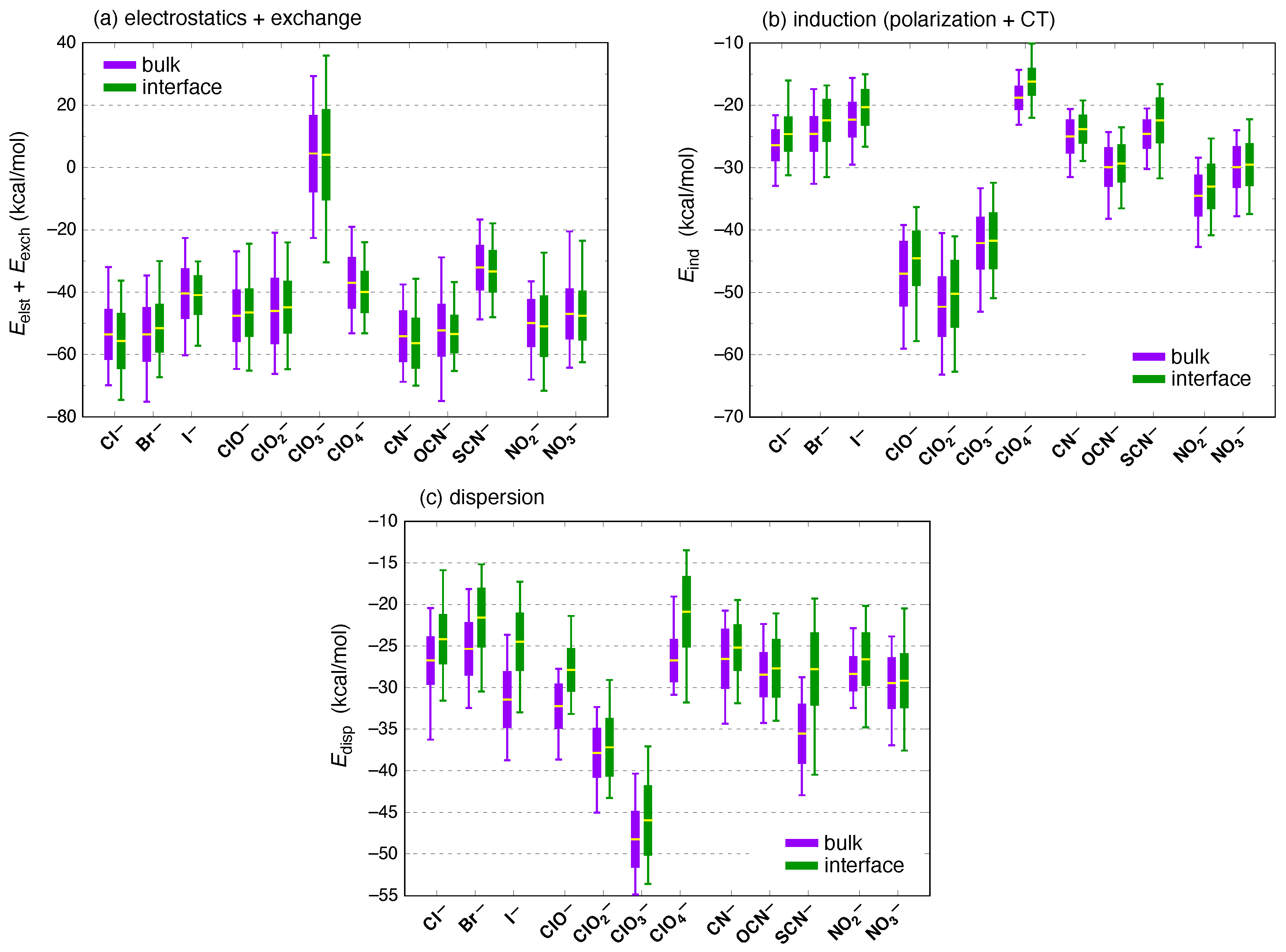 Molecules 26 06719 g007 Molecules 26 06719 g007