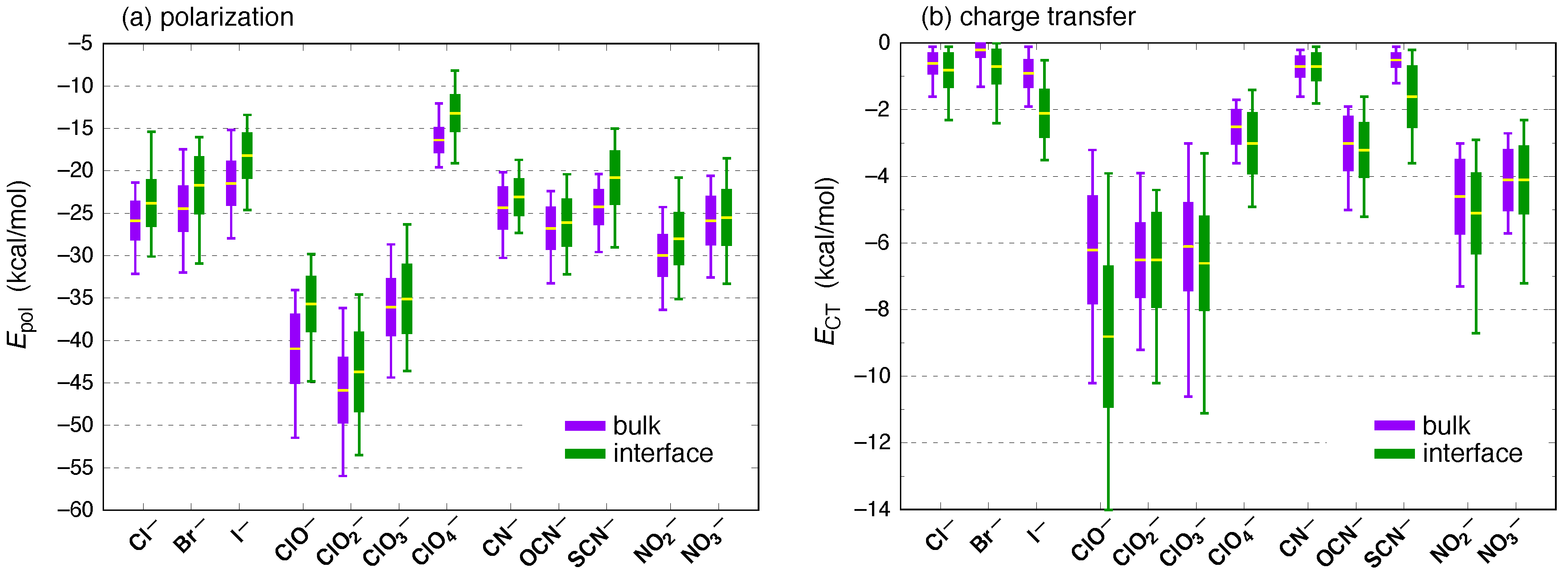 Molecules 26 06719 g008 Molecules 26 06719 g008