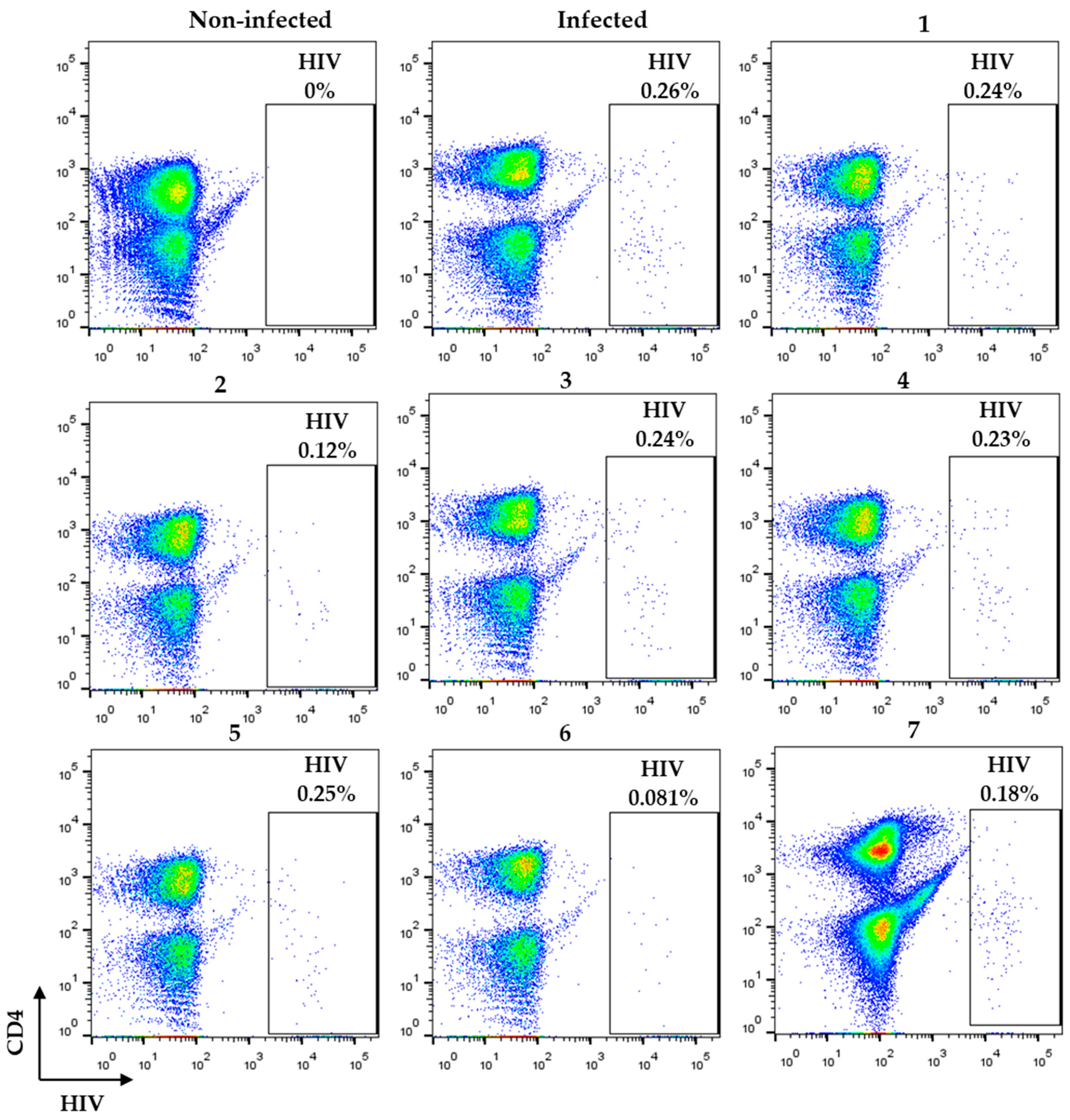Molecules 26 06720 g004 550