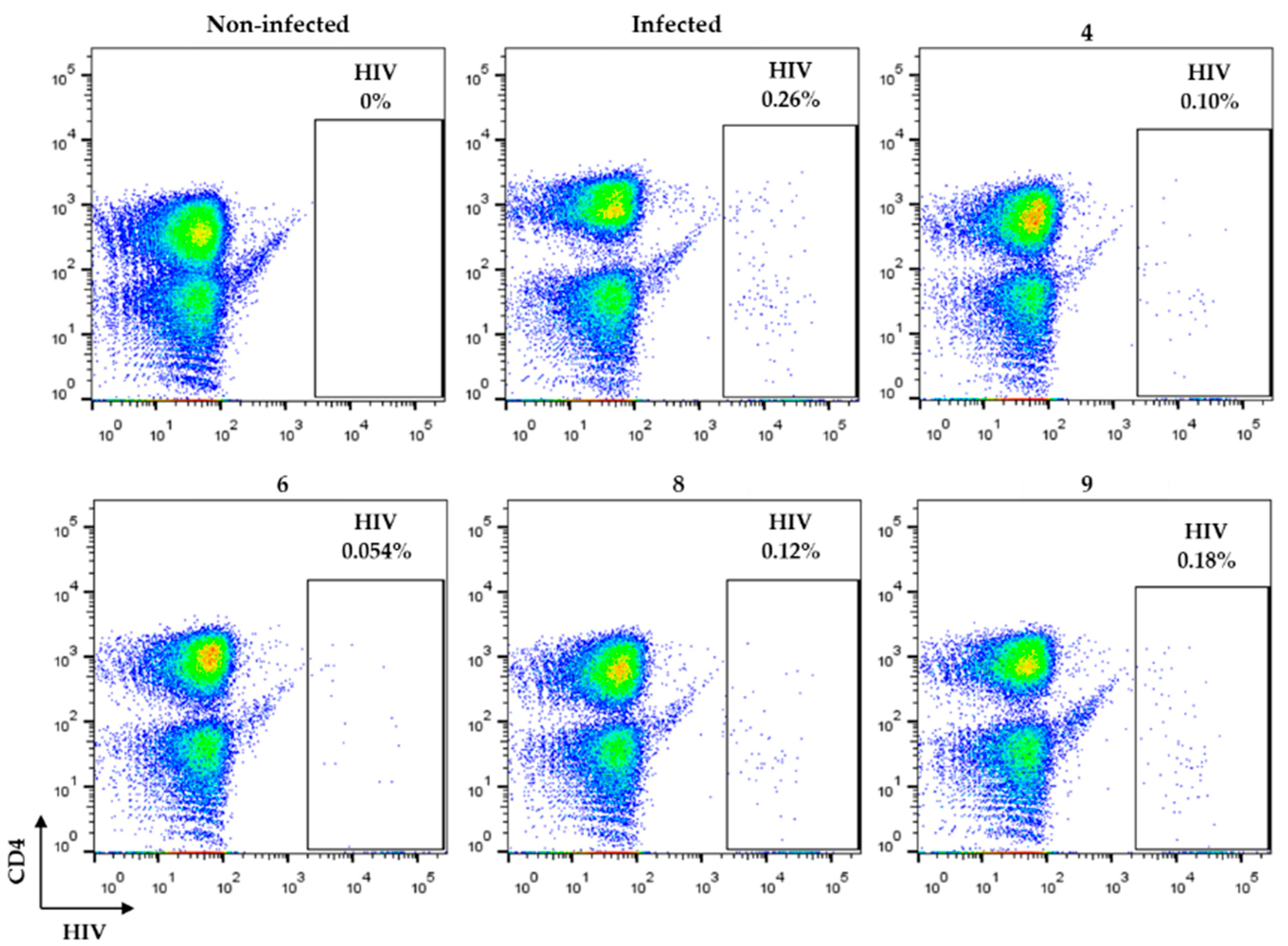 Molecules 26 06720 g007 550