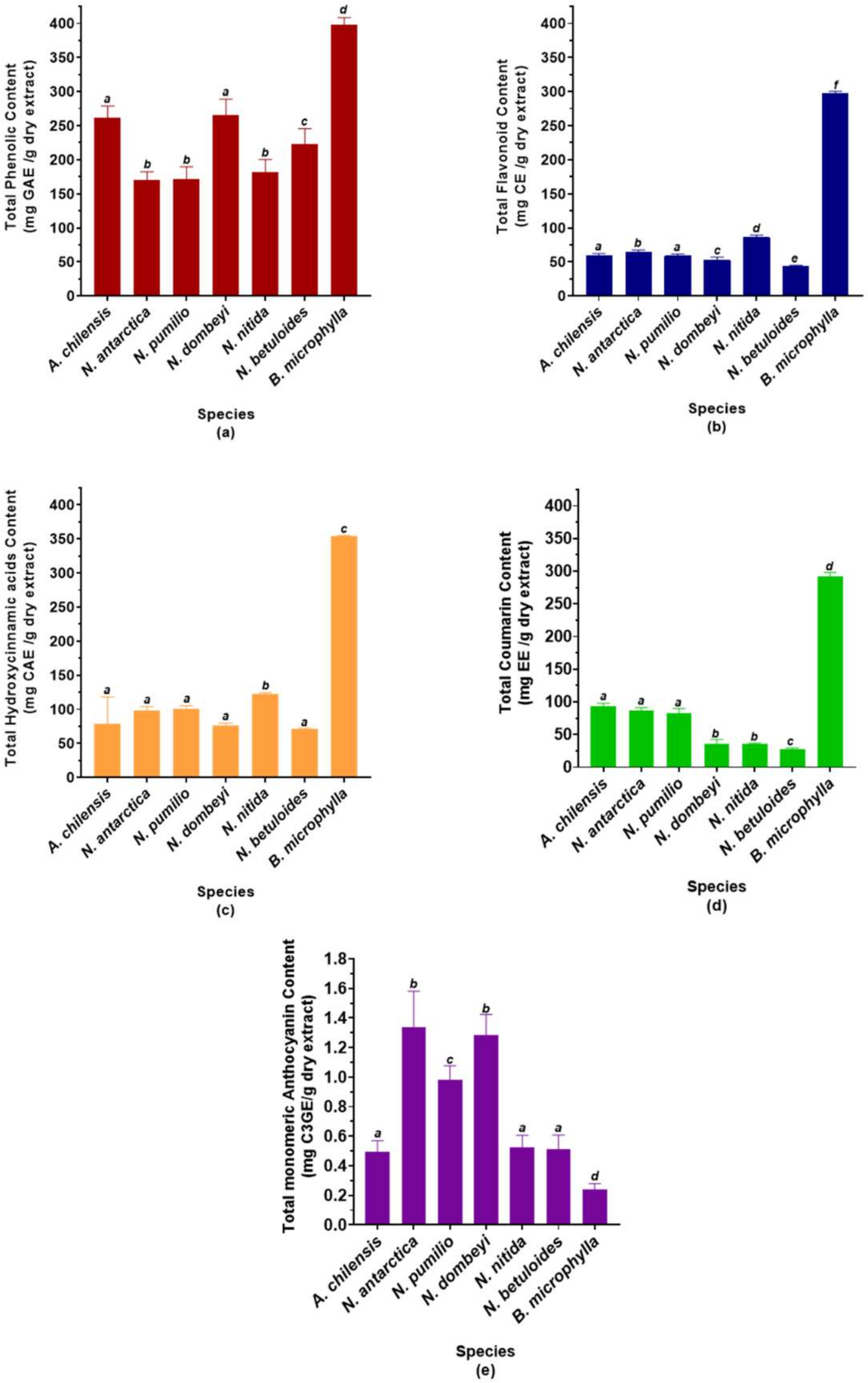 Molecules 26 06722 g001 Molecules 26 06722 g001